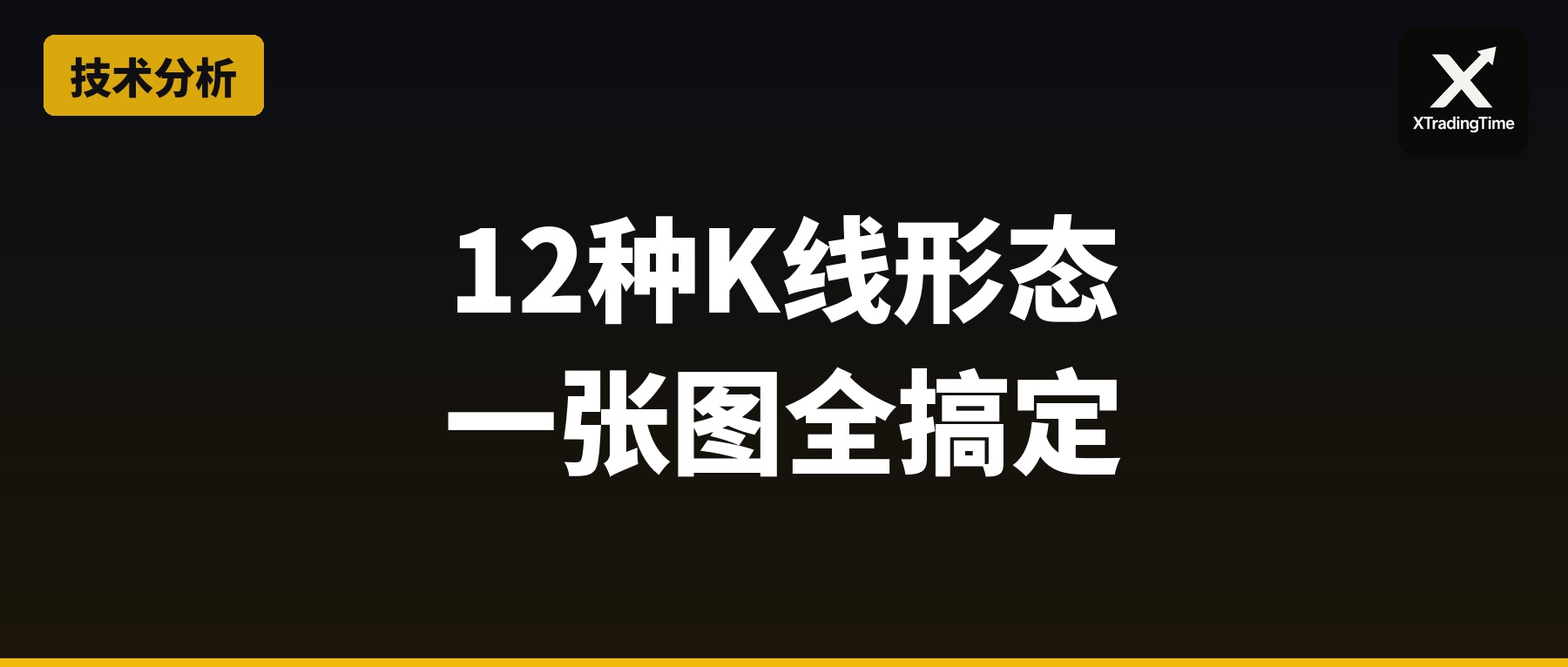 12种K线形态速查：一张图搞定所有K线信号