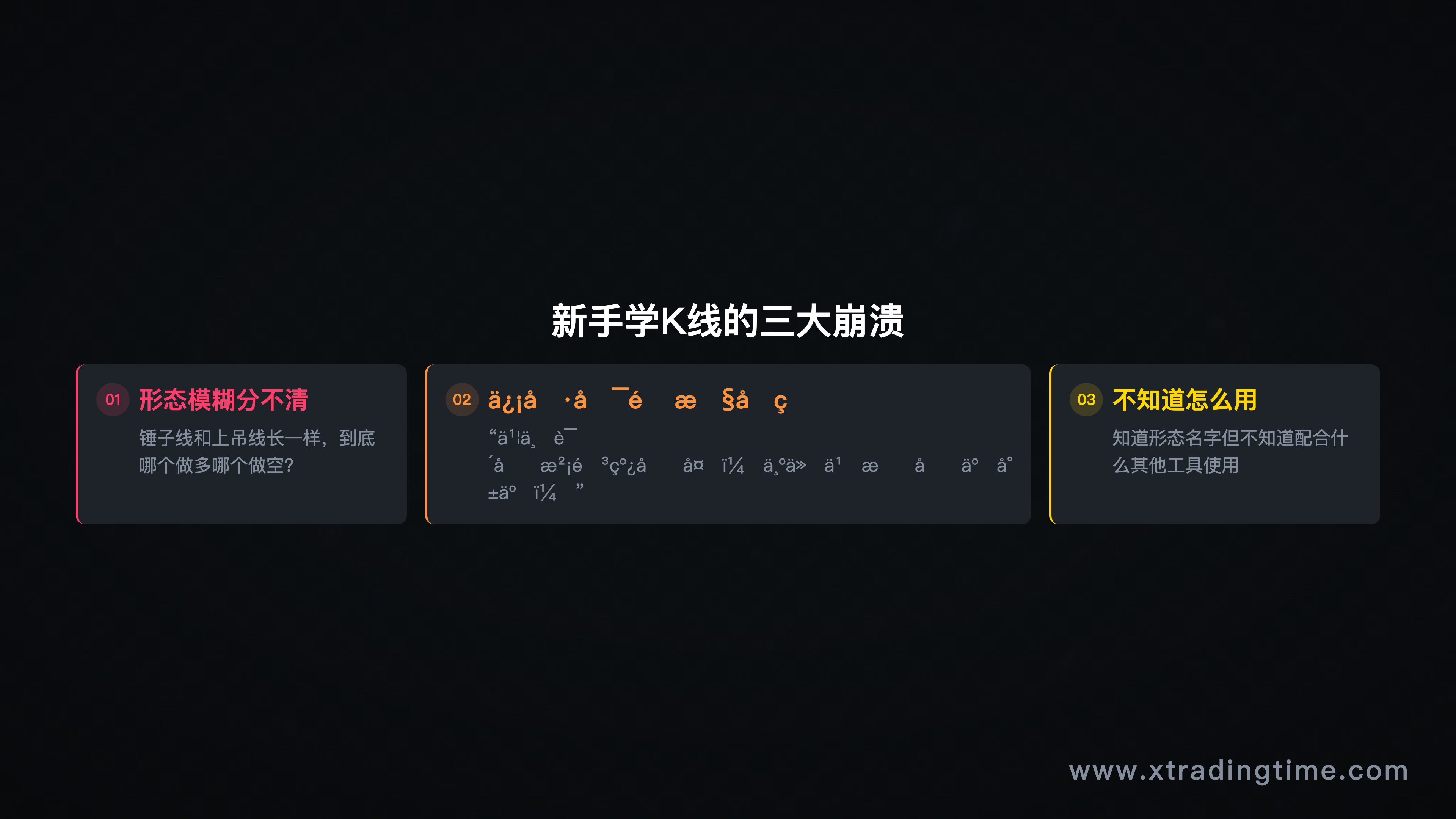 图1：新手面对K线图的三种崩溃