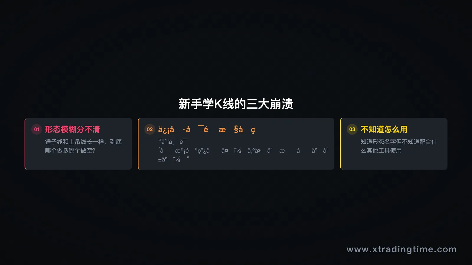 图1:新手面对K线图的三种崩溃