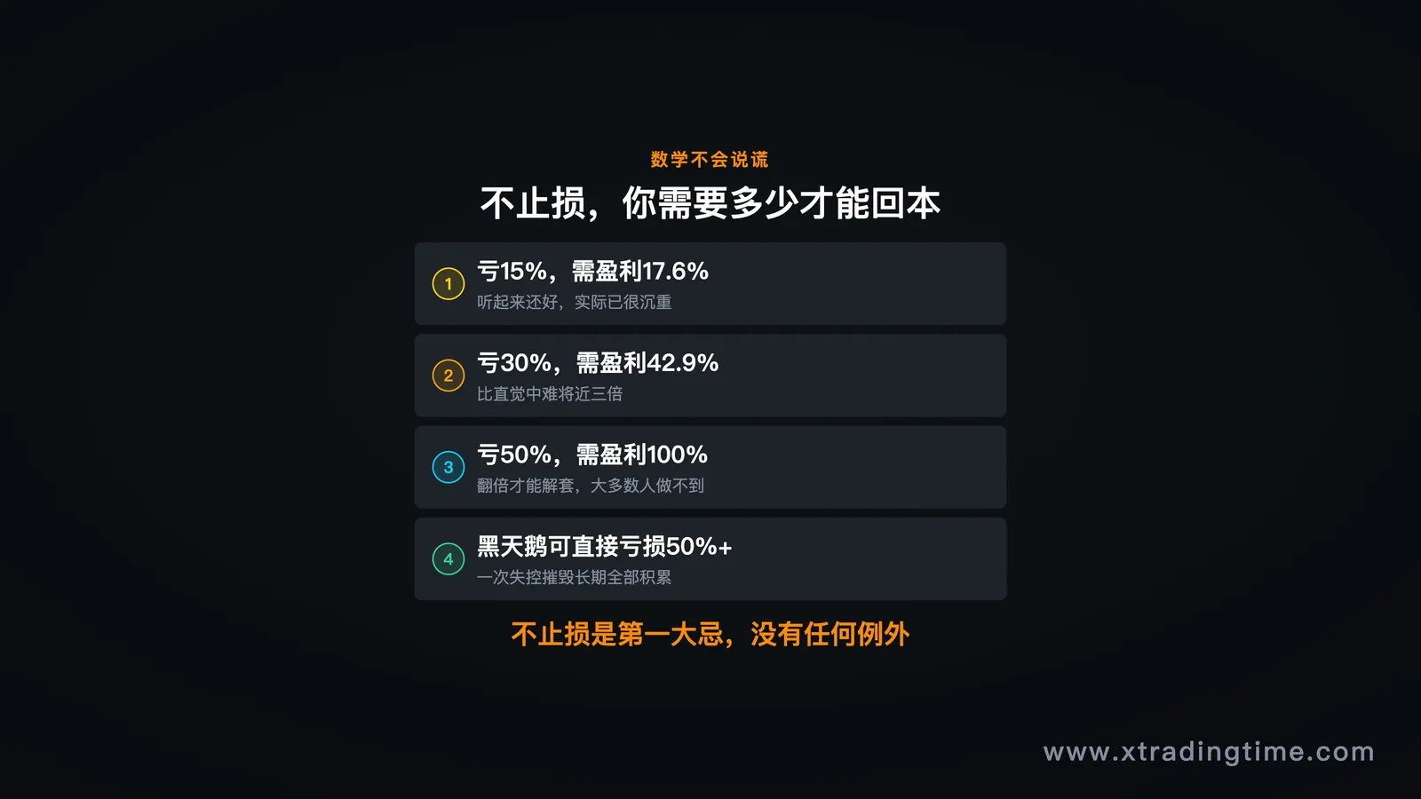 图03