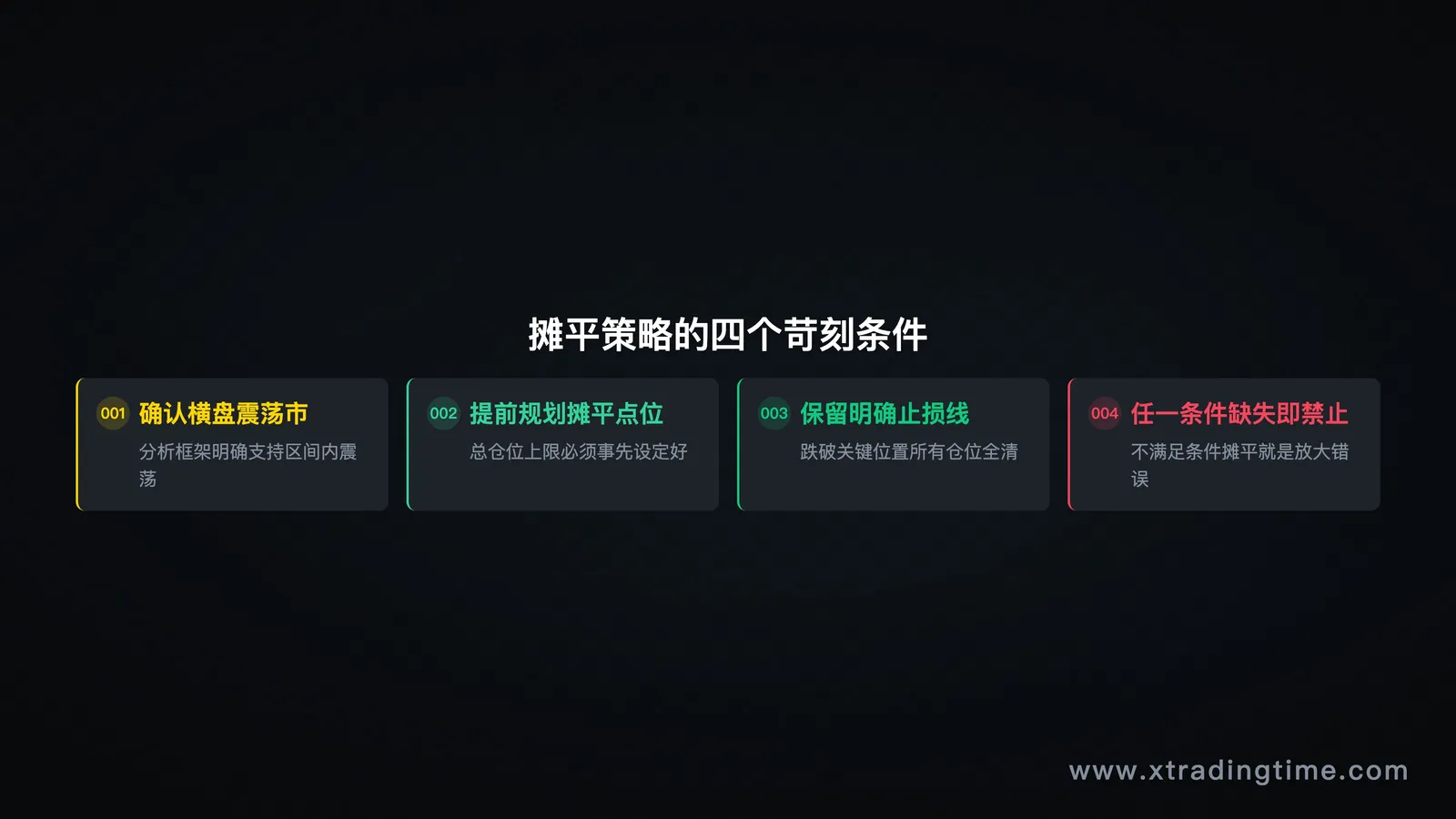 图05