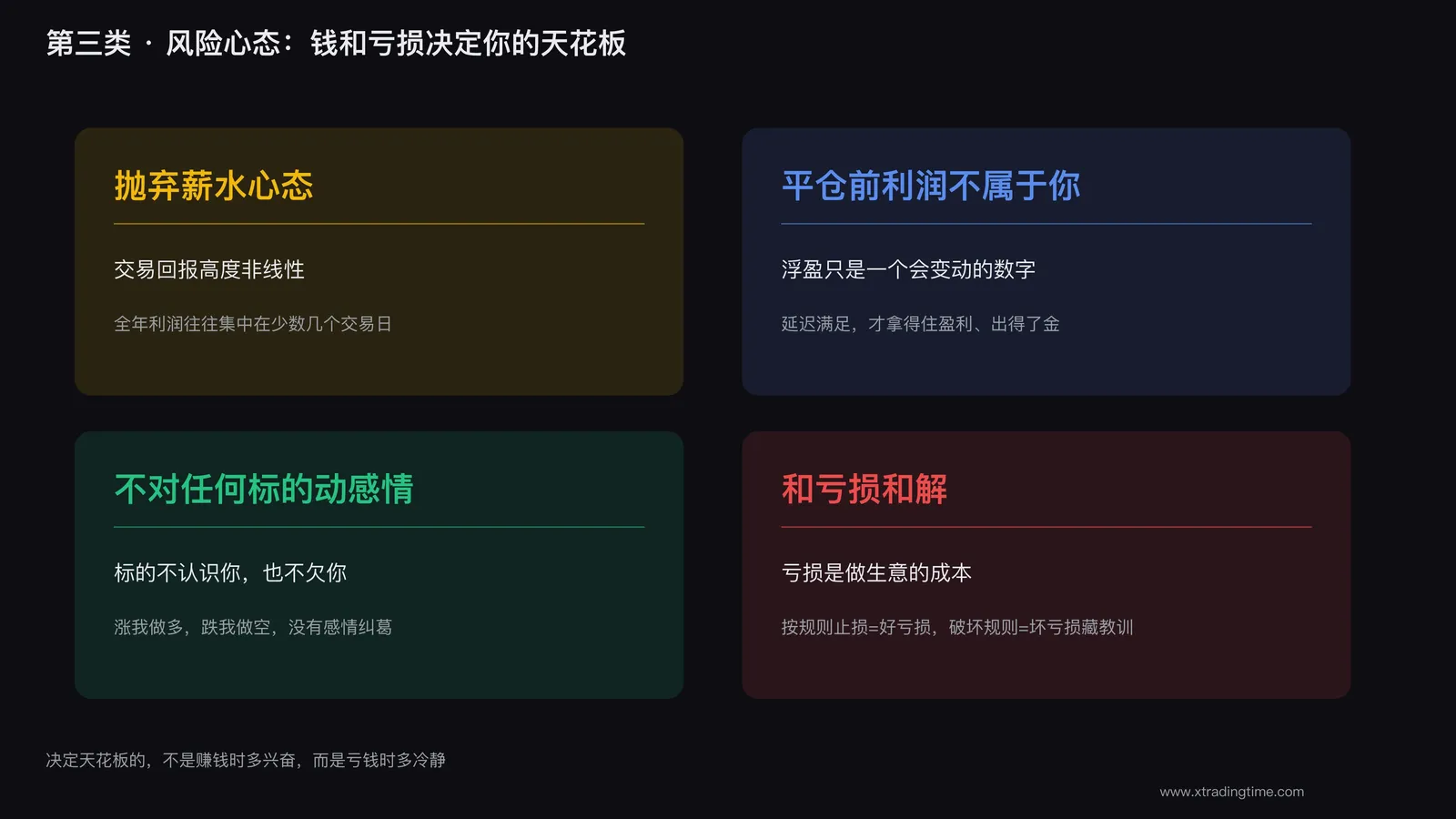 对待钱和亏损的方式决定上限