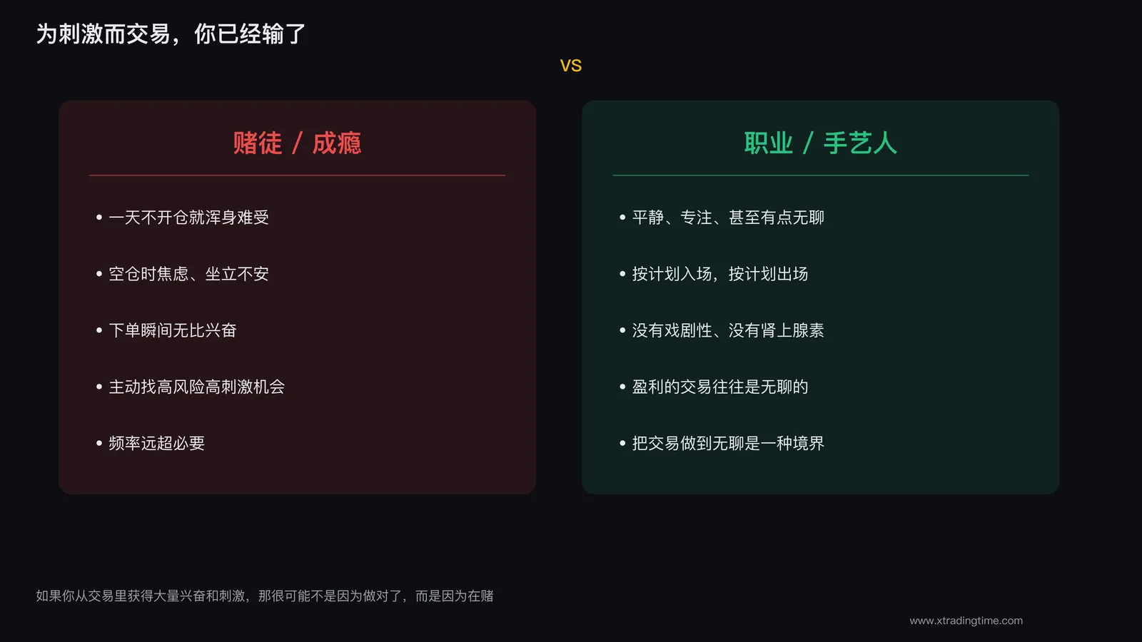 为刺激交易,你已经输了