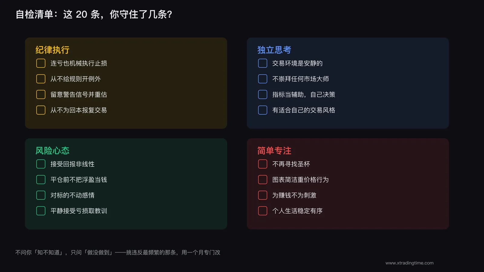 自检你守住了几条