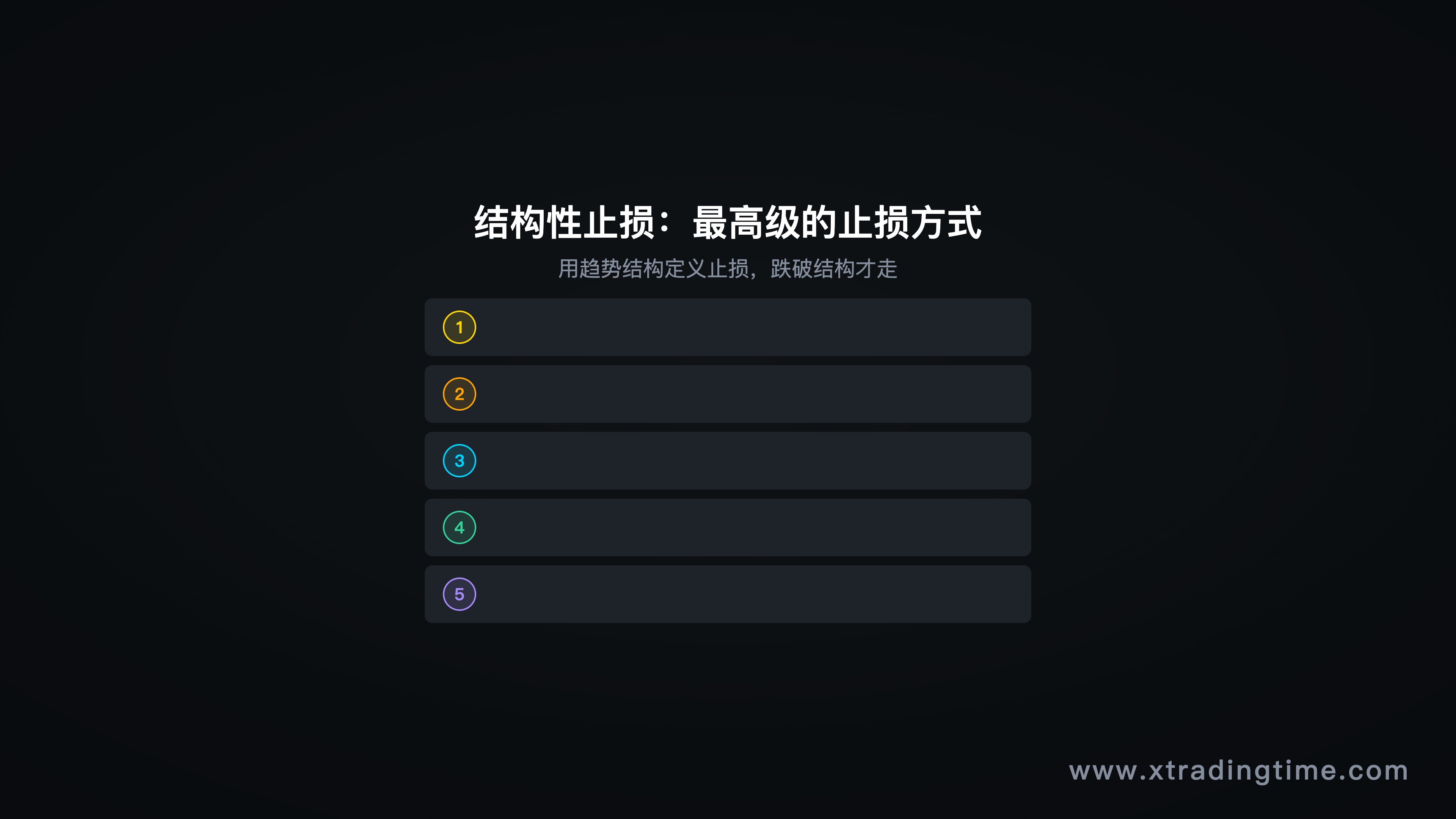 图9：结构性止损实操——标注结构破坏点