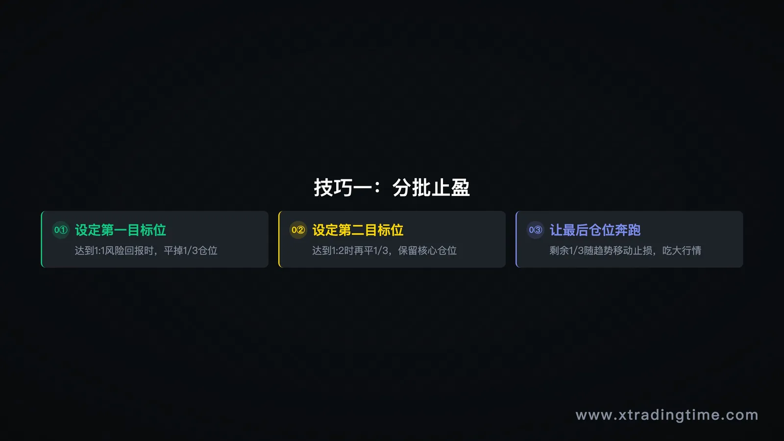 图02