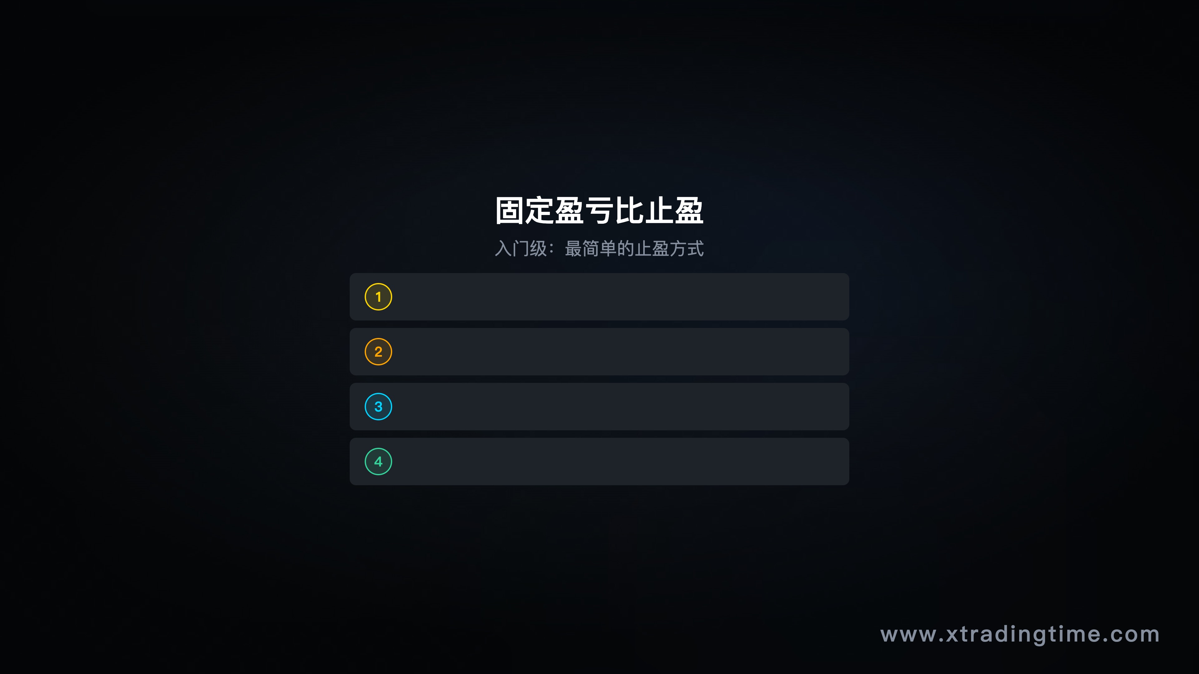图2：固定1:2盈亏比示例