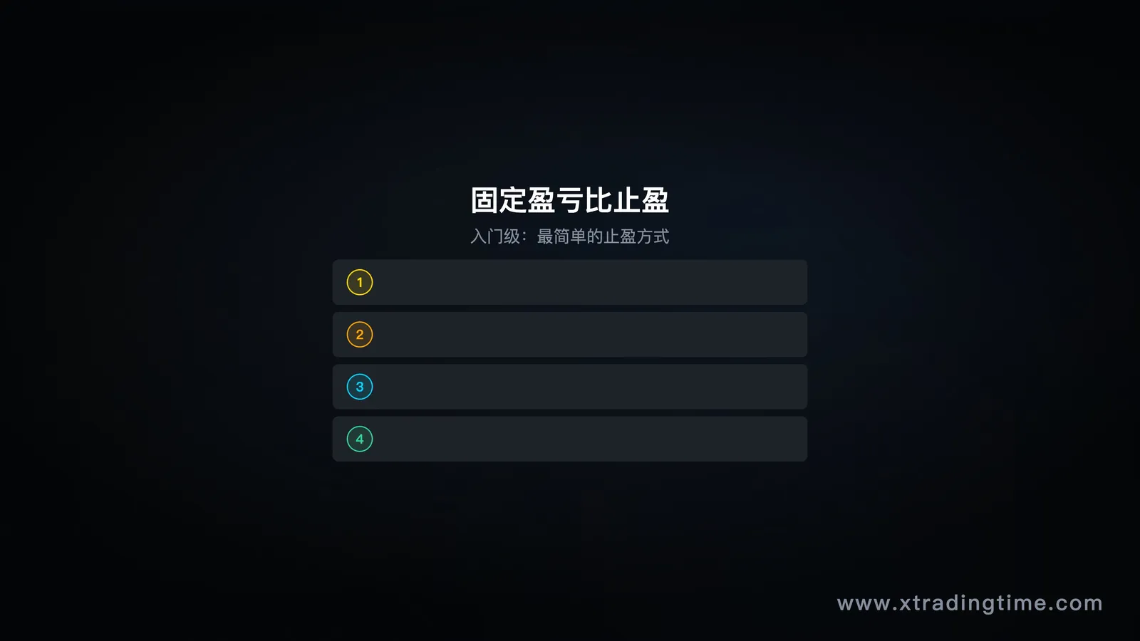 图2：固定1:2盈亏比示例