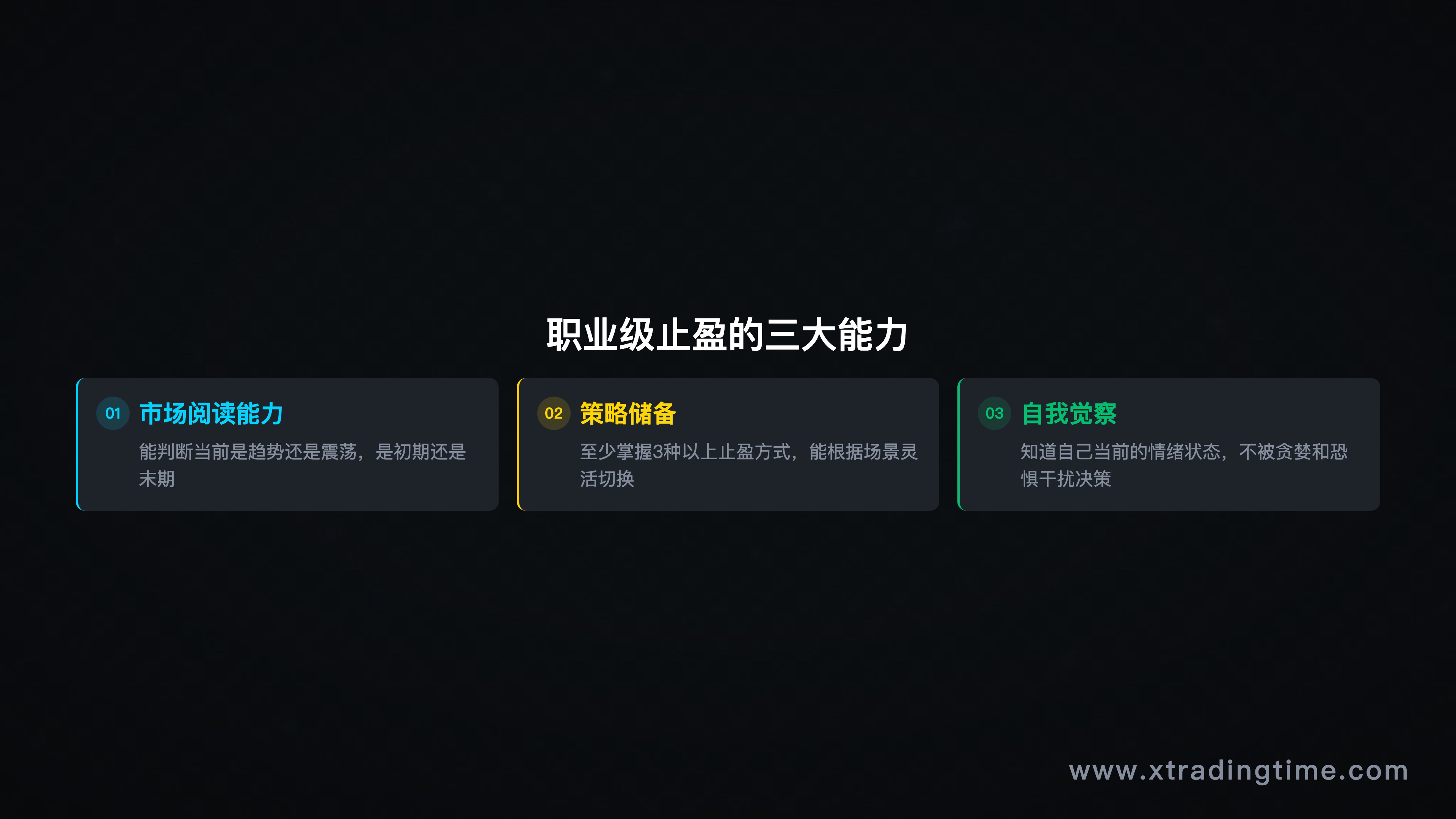 图9：职业级止盈的三大能力