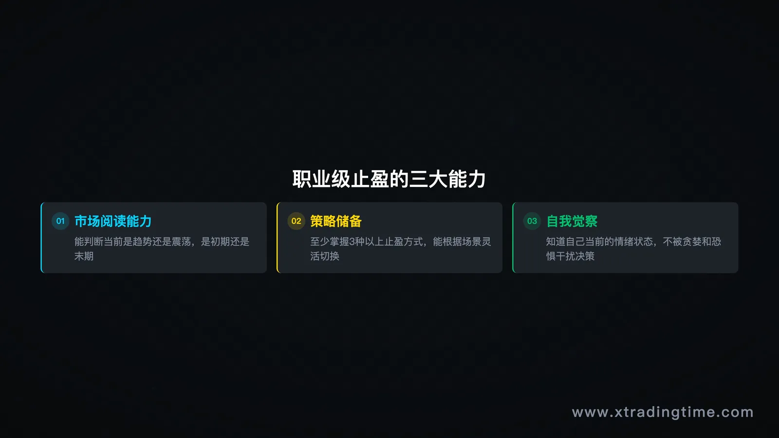 图9：职业级止盈的三大能力