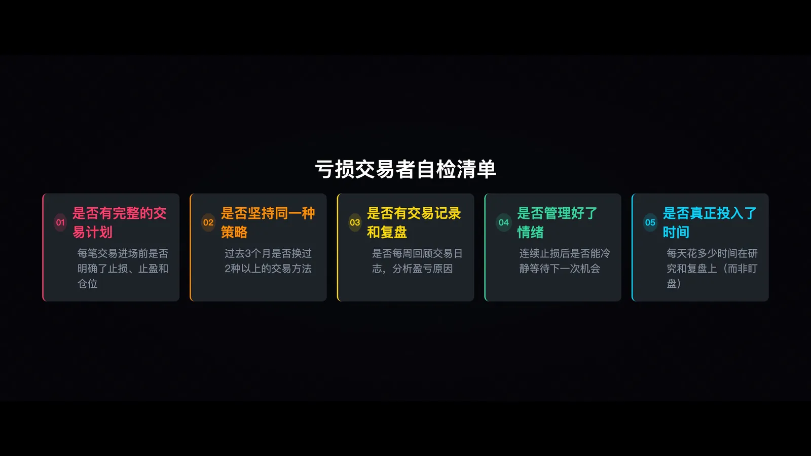 自检清单