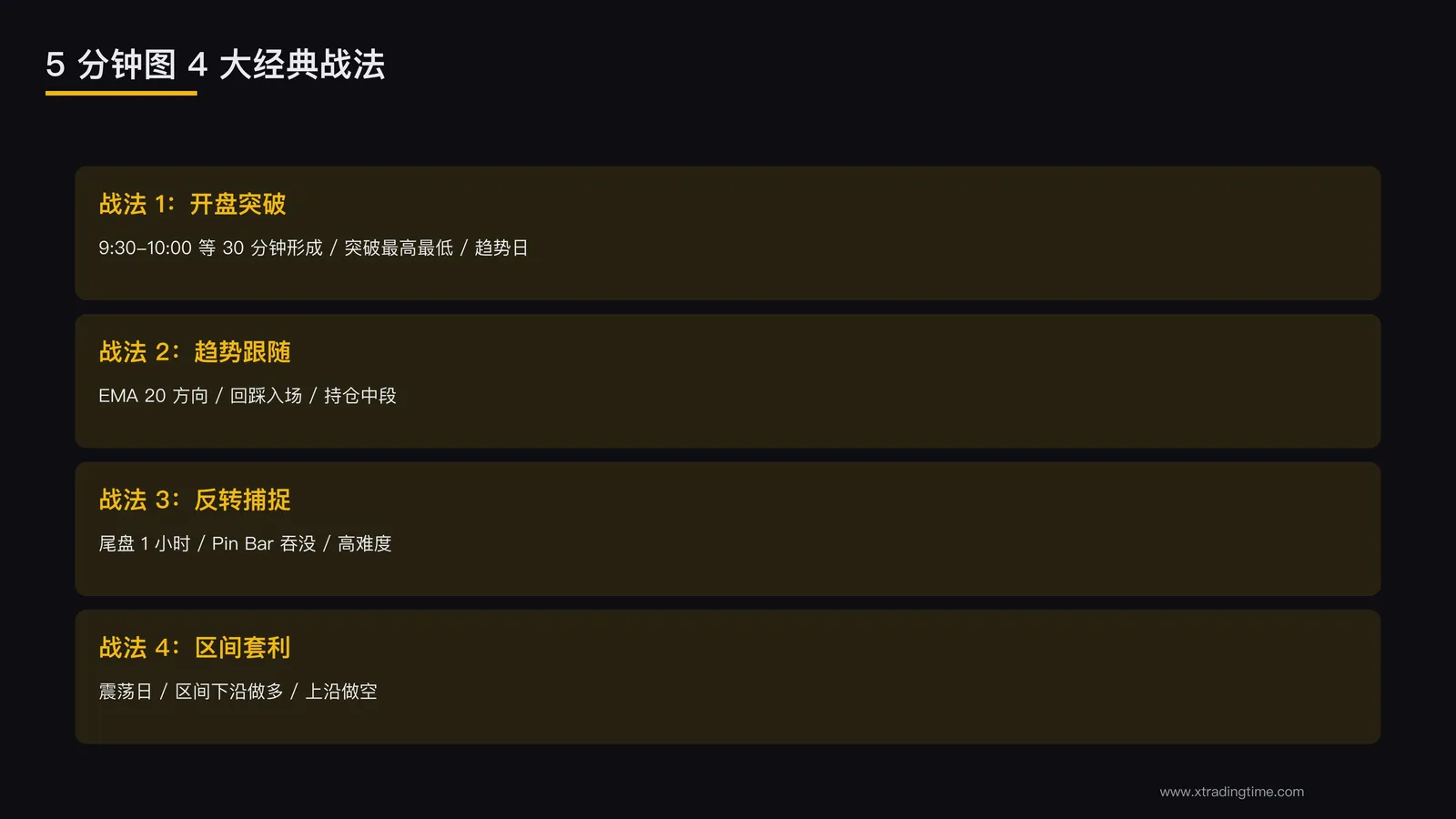 4 大经典战法