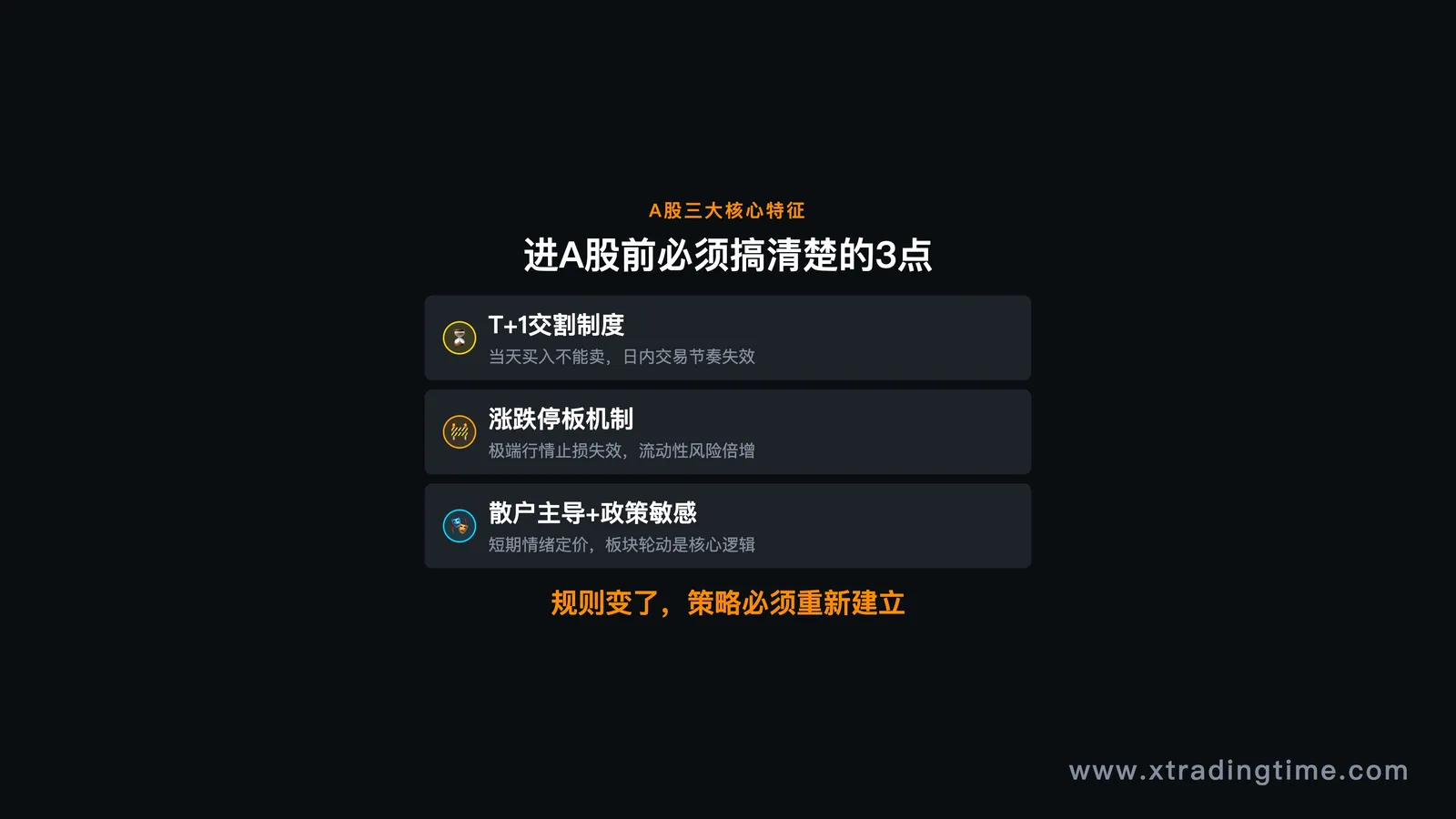 三点特征总结信息图