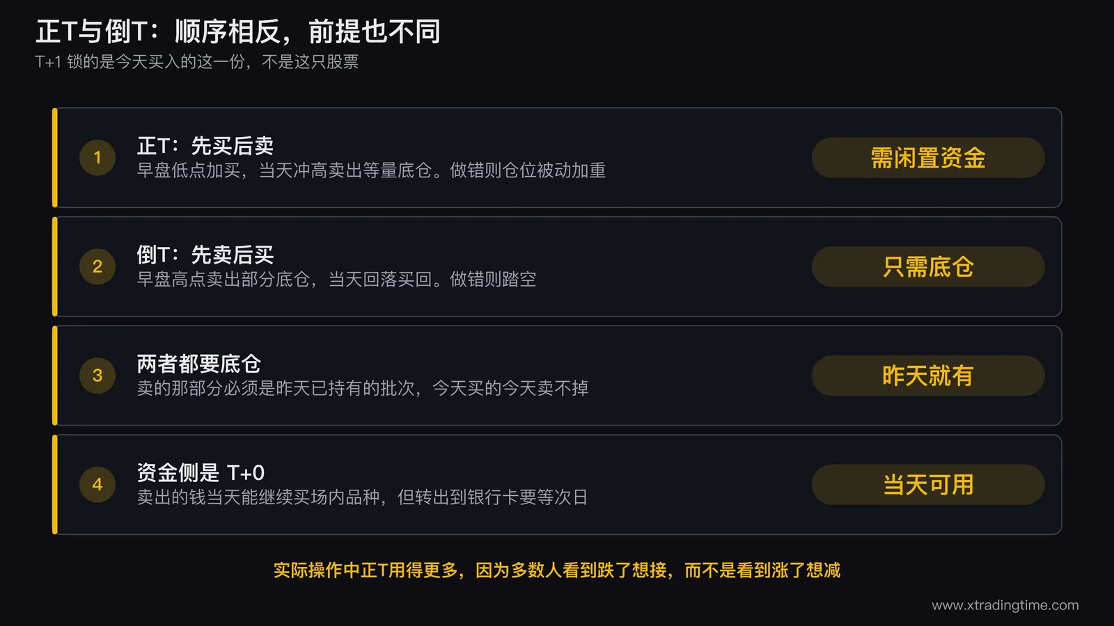 正T与倒T的操作顺序对照,标注各自的前提条件和做错时的后果