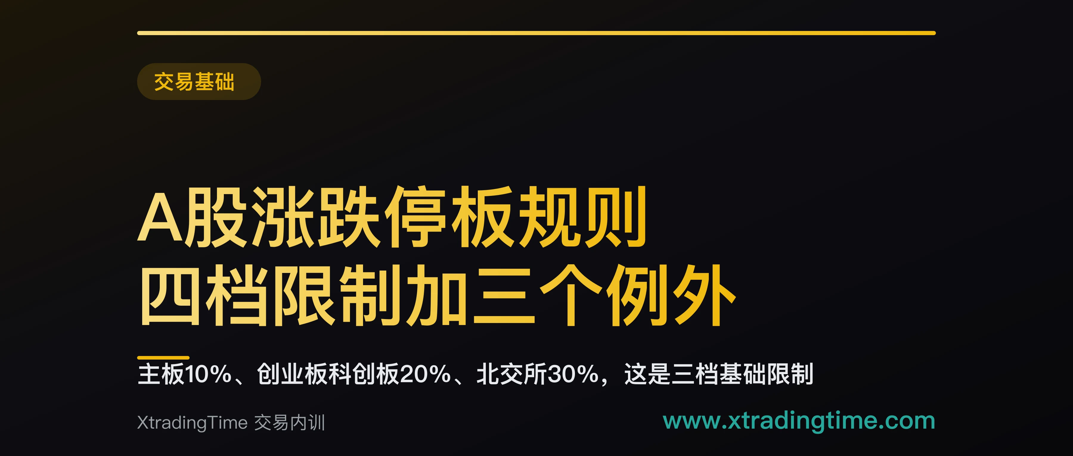 A股涨跌停板规则：四档限制加三个例外，一张表看清哪只票能涨多少