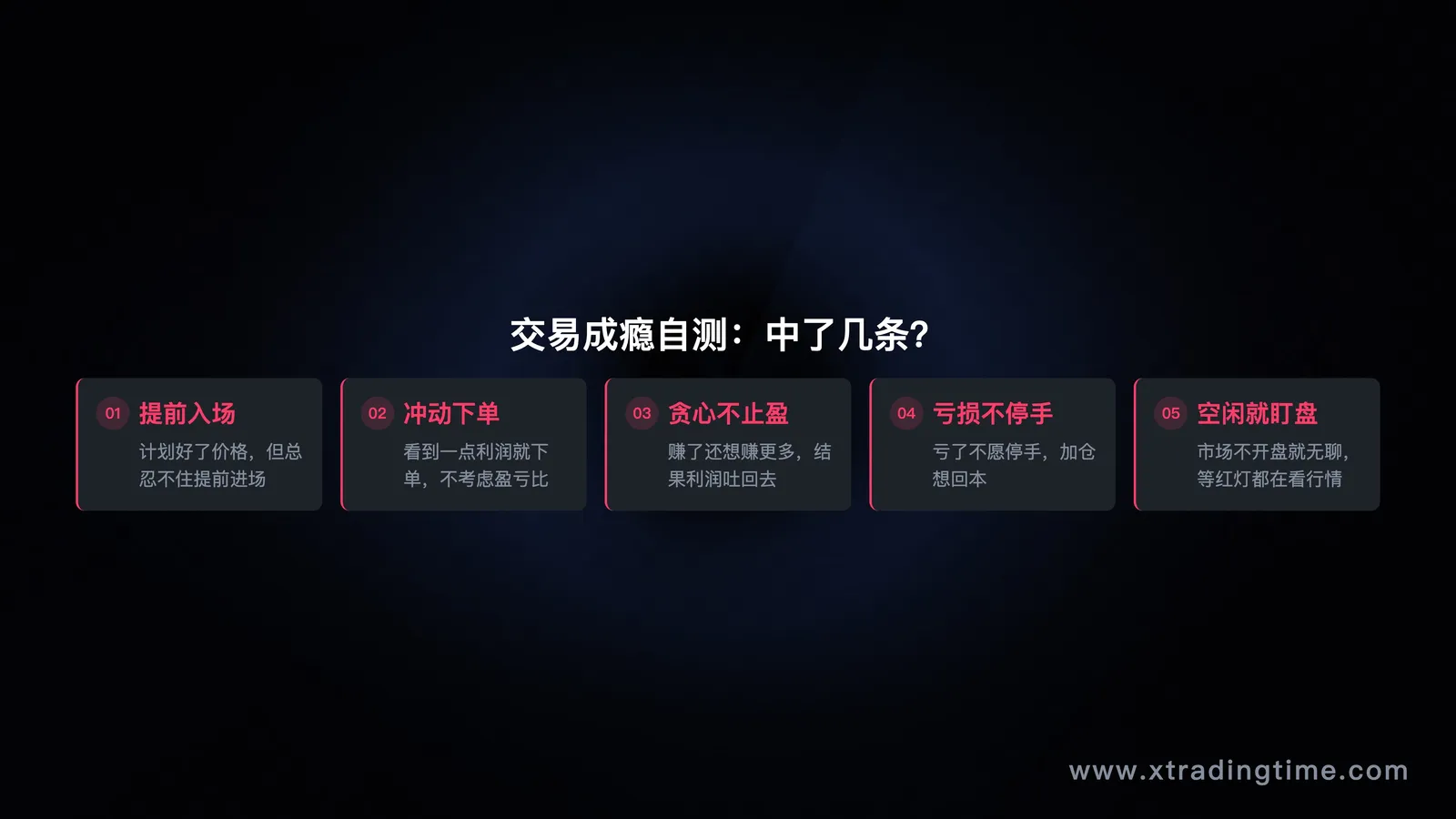 交易成瘾自测