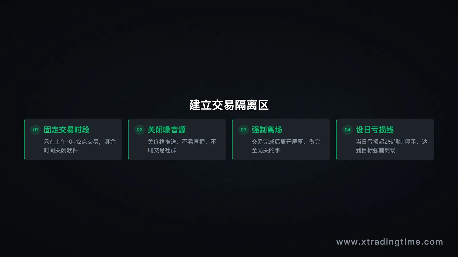交易隔离区