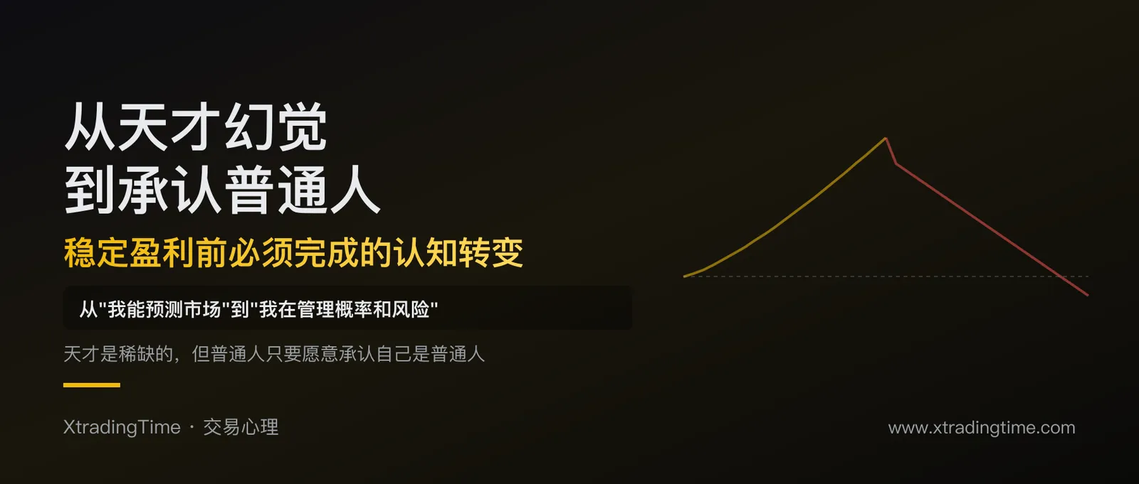 从天才幻觉到普通人：稳定盈利前必须完成的交易认知转变