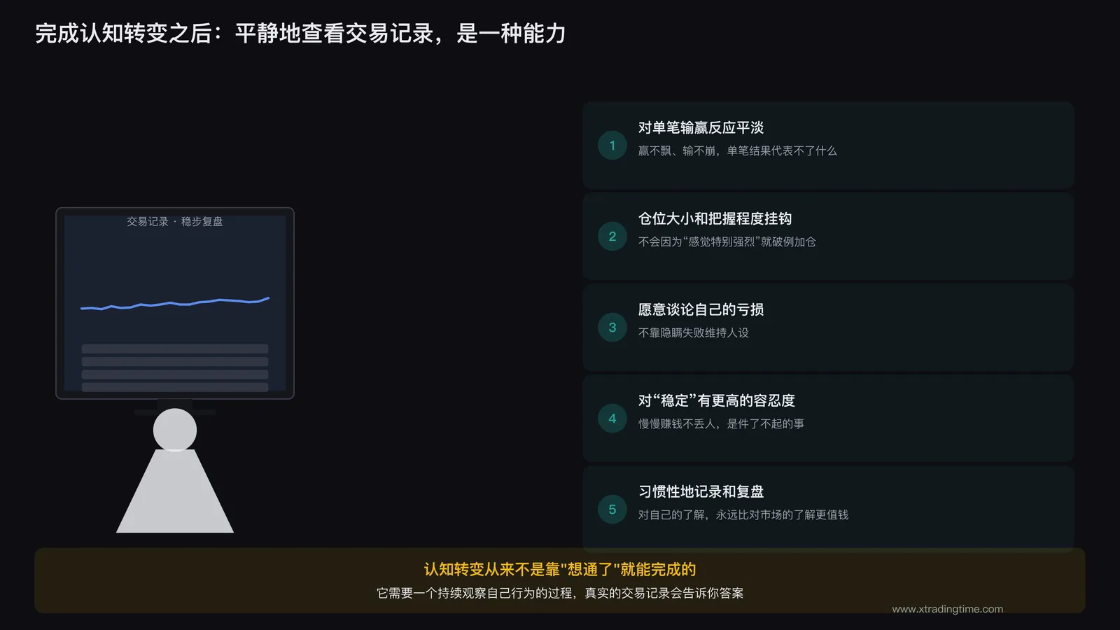 成熟交易者平静查看交易记录的画面