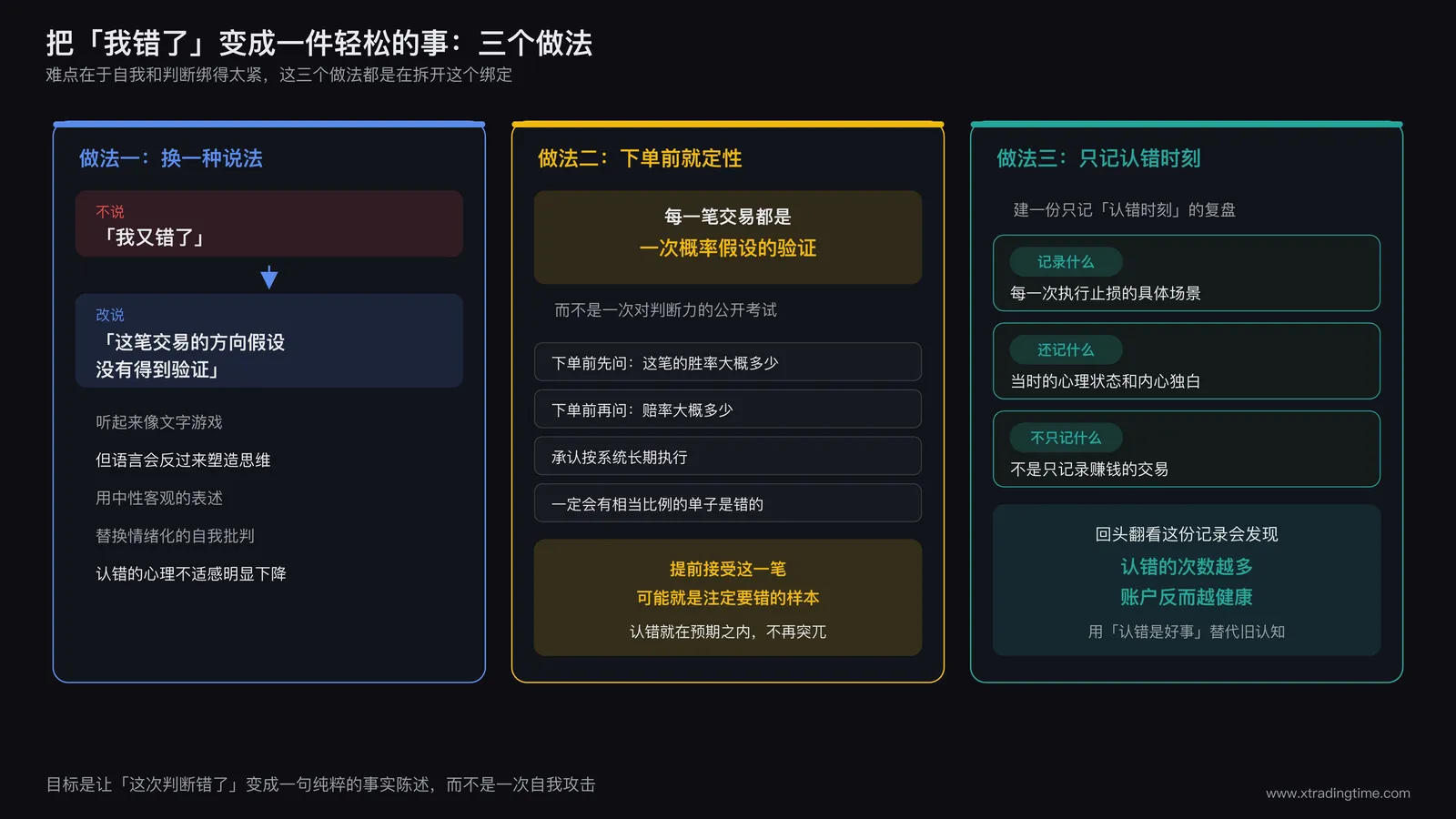 把认错练成日常动作的三个做法