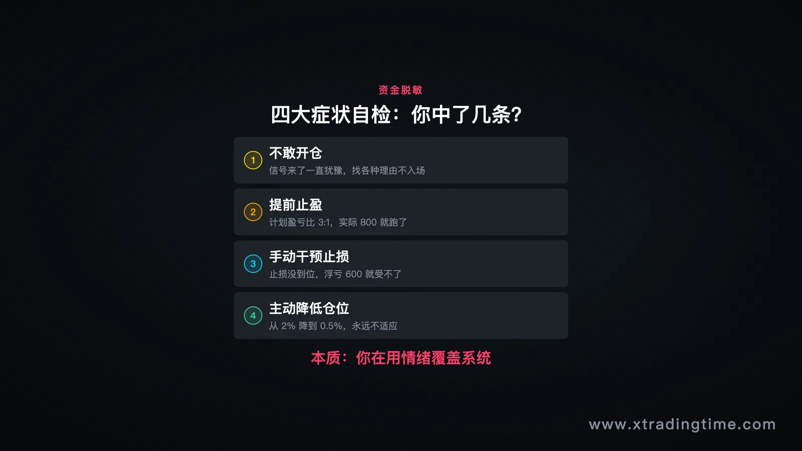 图5:资金脱敏四大症状自检