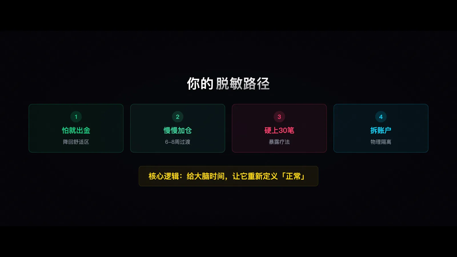 图10:你的脱敏路径