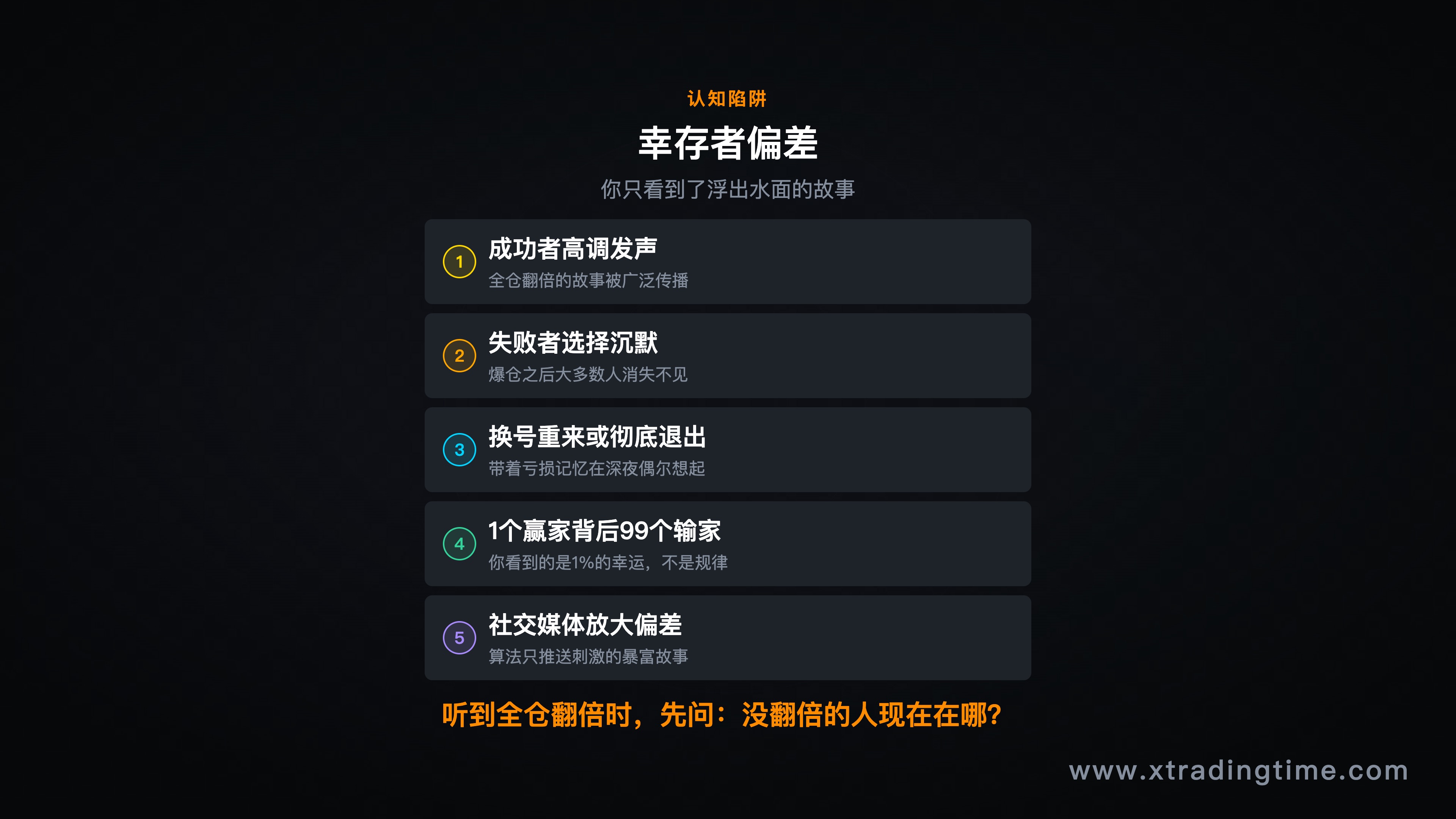 幸存者偏差示意图——只有成功故事浮出水面，失败故事沉没水底