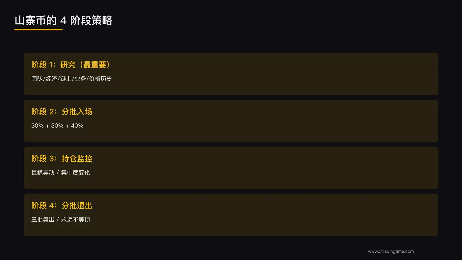 4阶段策略