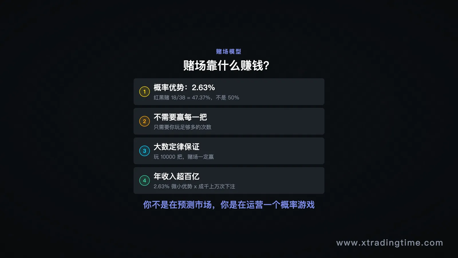 赌场概率模型