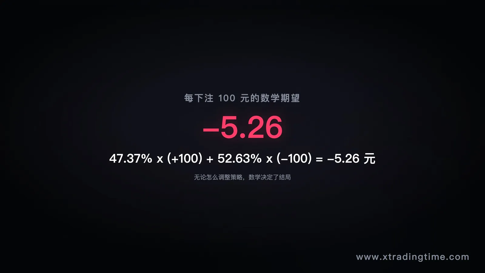 期望值计算
