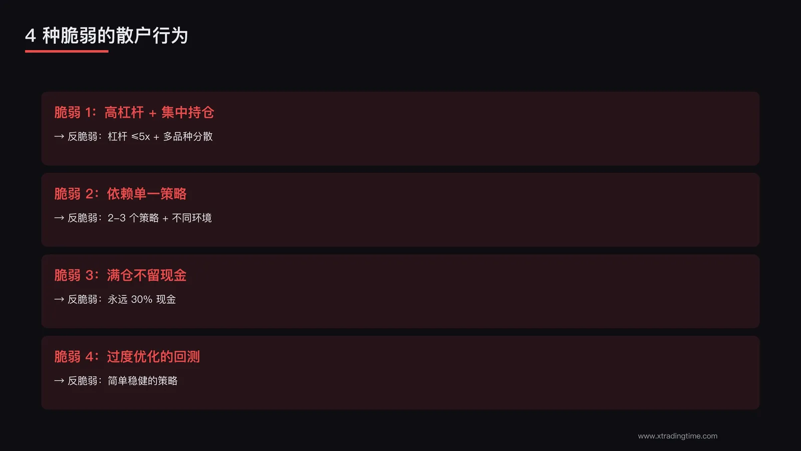 4种脆弱行为