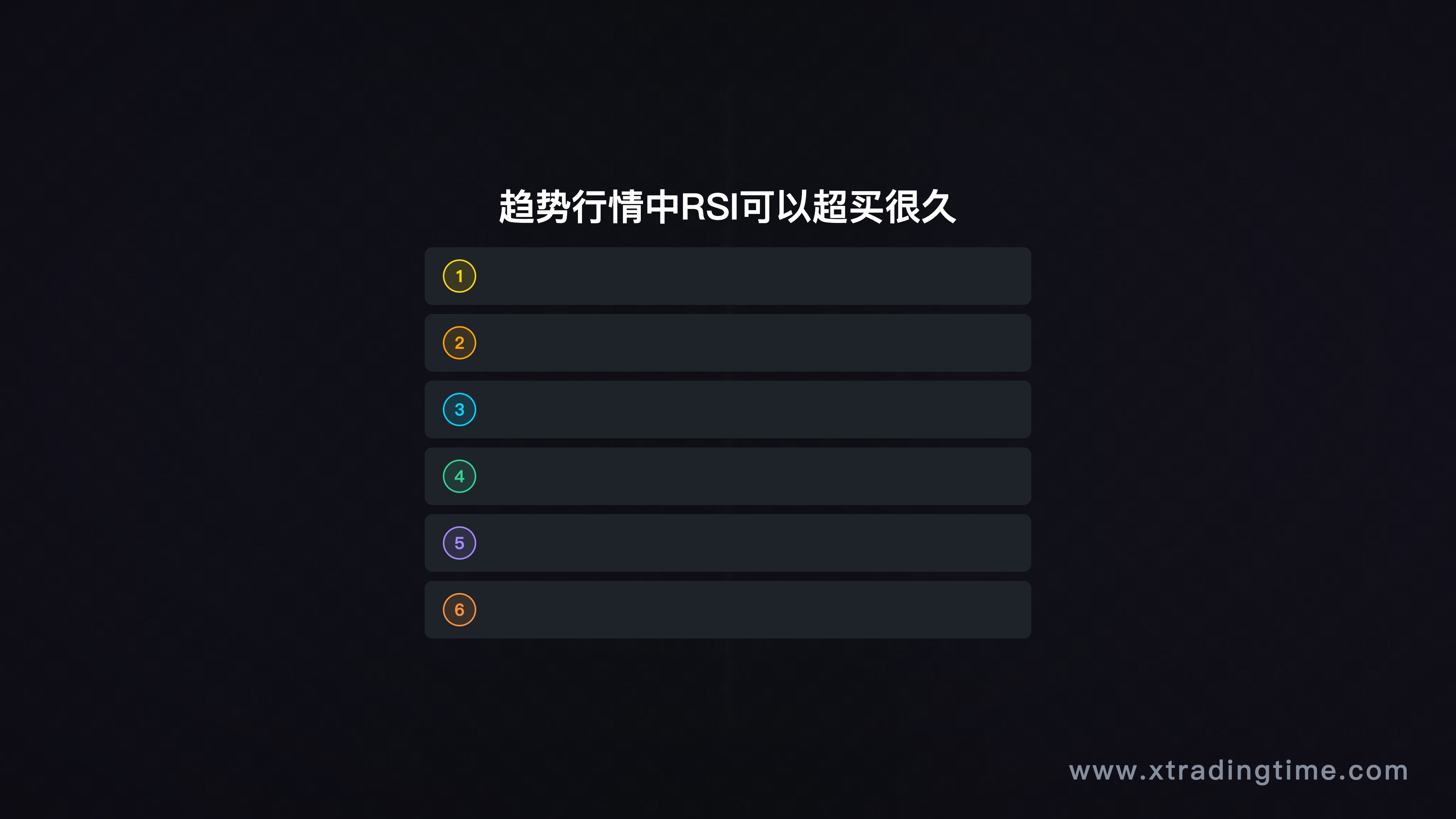 趋势市/震荡市/转折点三种状态示意图，配合RSI在不同状态下的含义说明