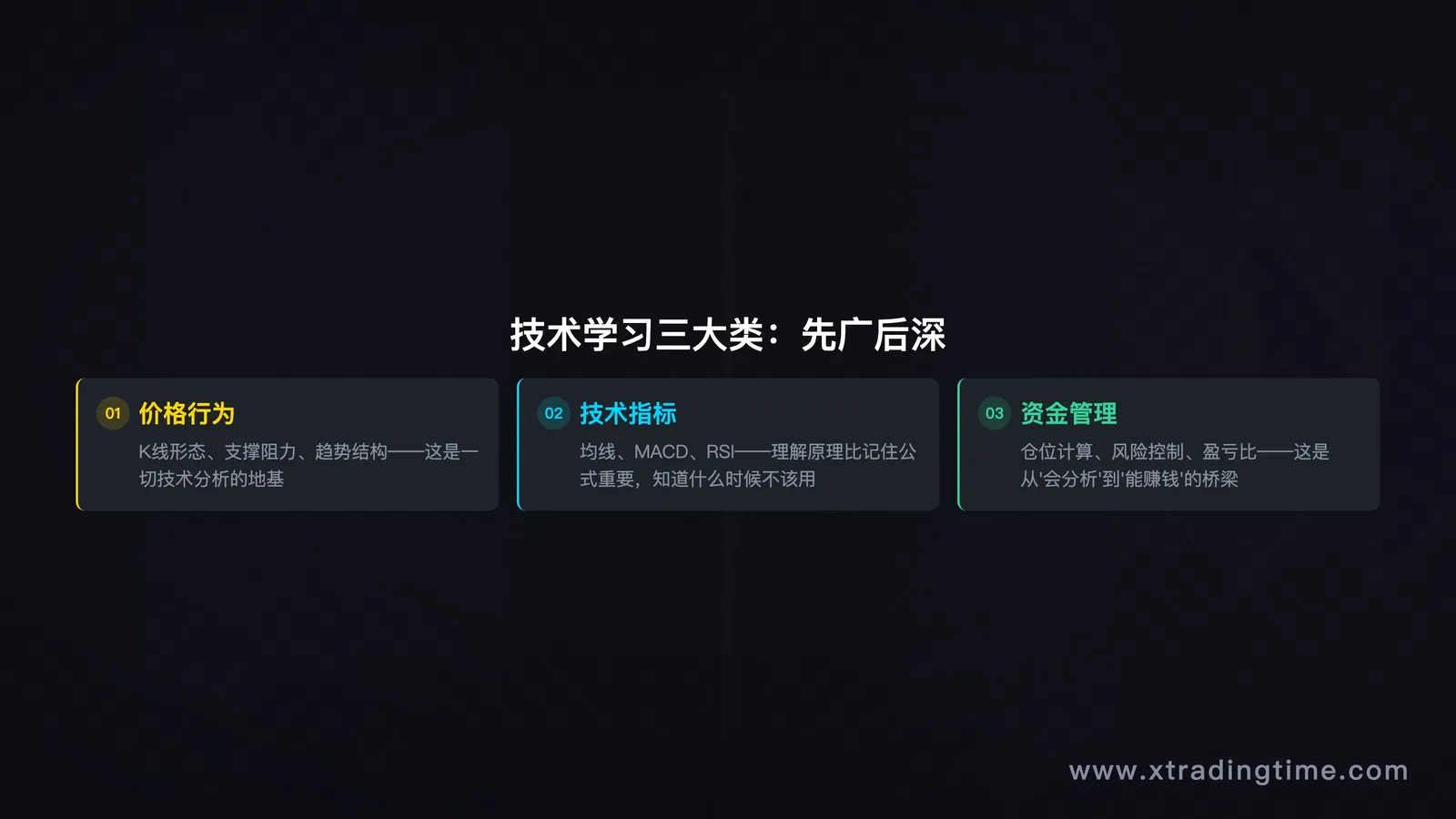 图02