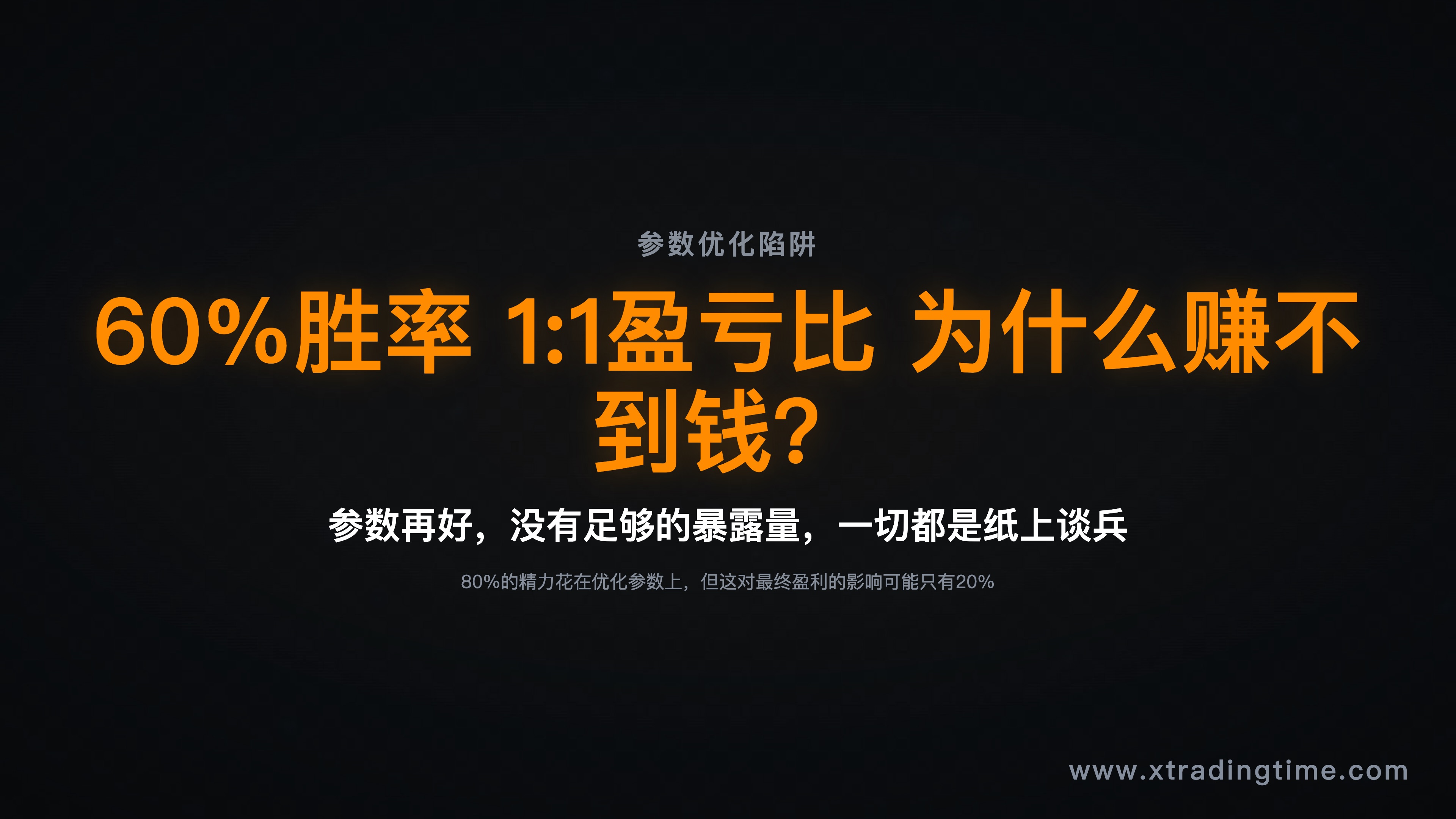 引子场景图，比如价格突破后继续上涨的K线图，平仓点远低于最终高点