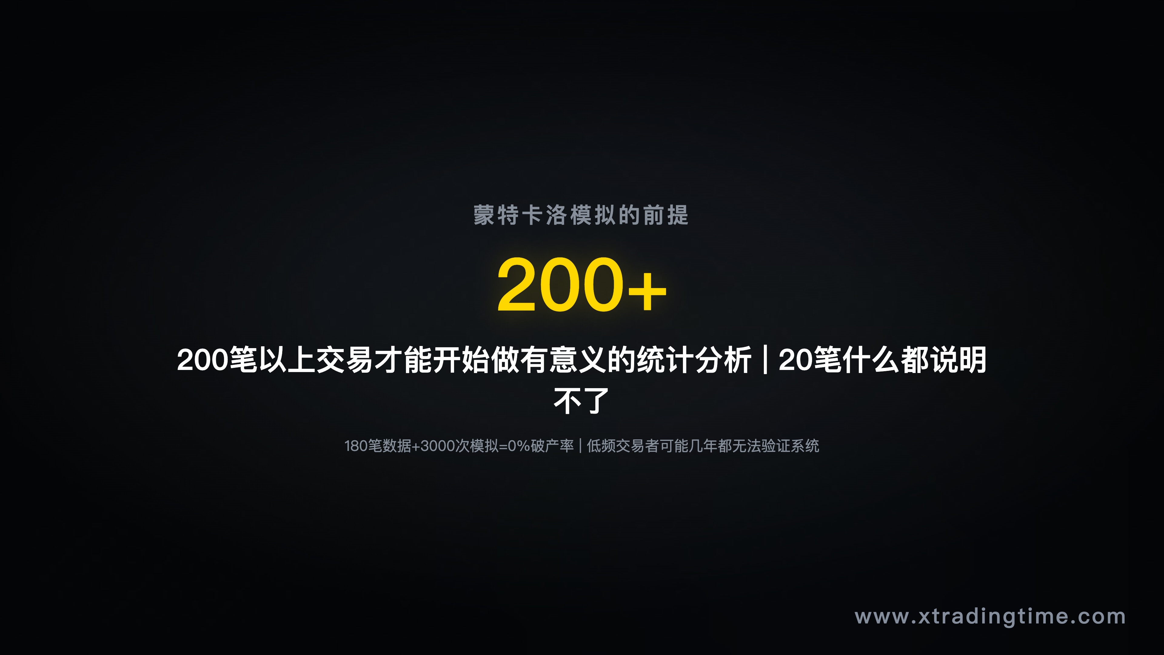 卖飞到追单的链条图示，标注关键节点和风险