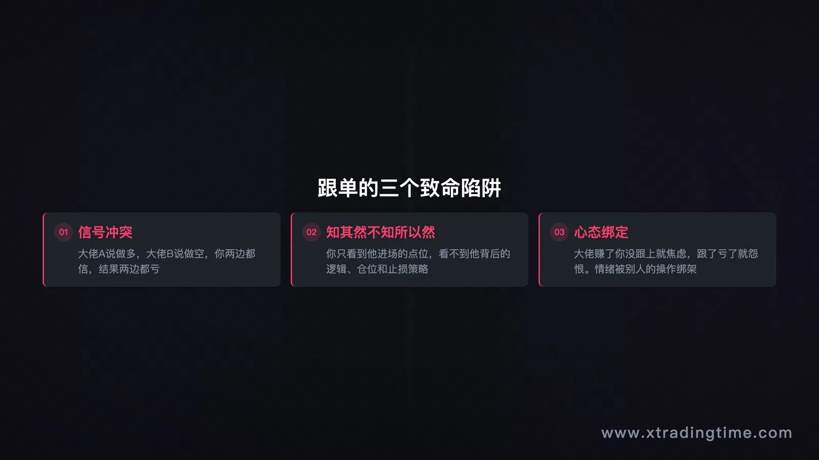 过度自信示意图 / 仓位变化曲线