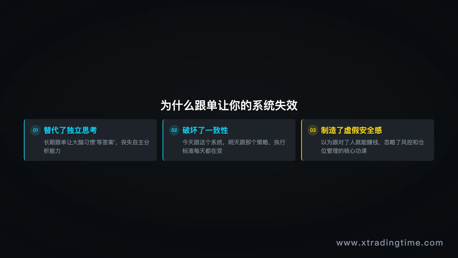 损失厌恶心理图示 / 扛单曲线