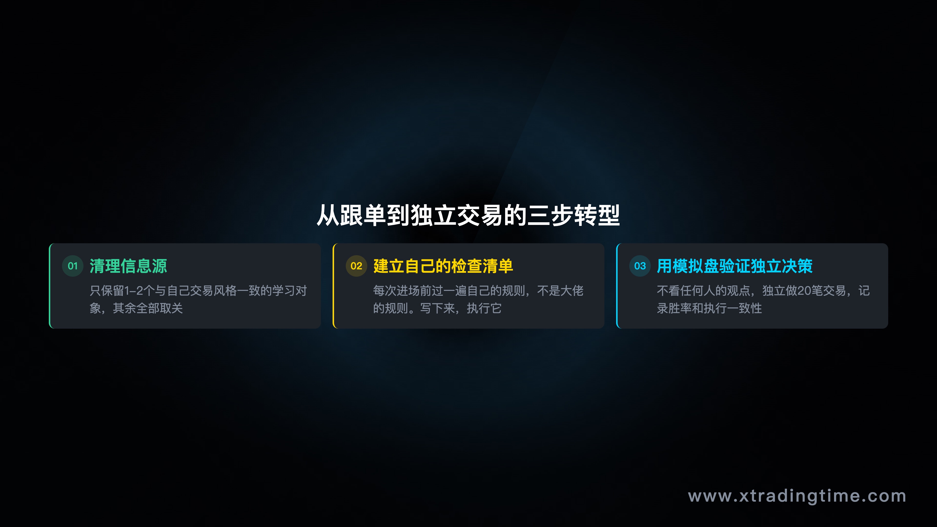 信息筛选示意图 / 确认偏误流程图