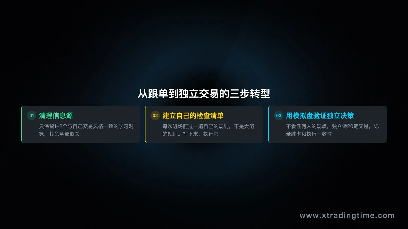 信息筛选示意图 / 确认偏误流程图