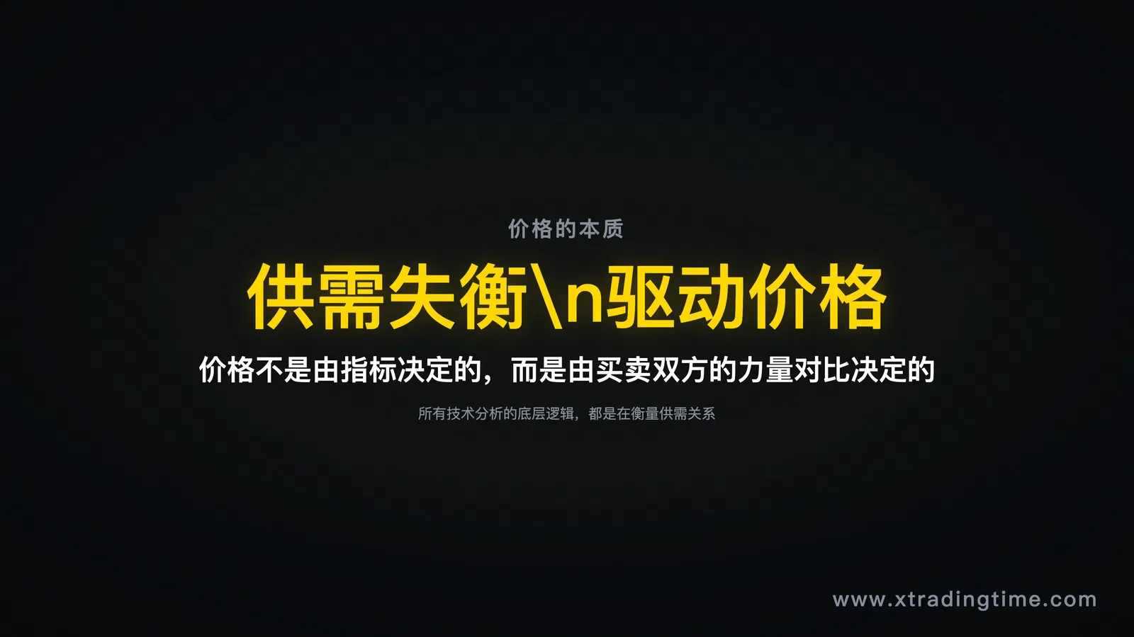 同一事件的双向解读示意图："涨了这么说，跌了那么说"