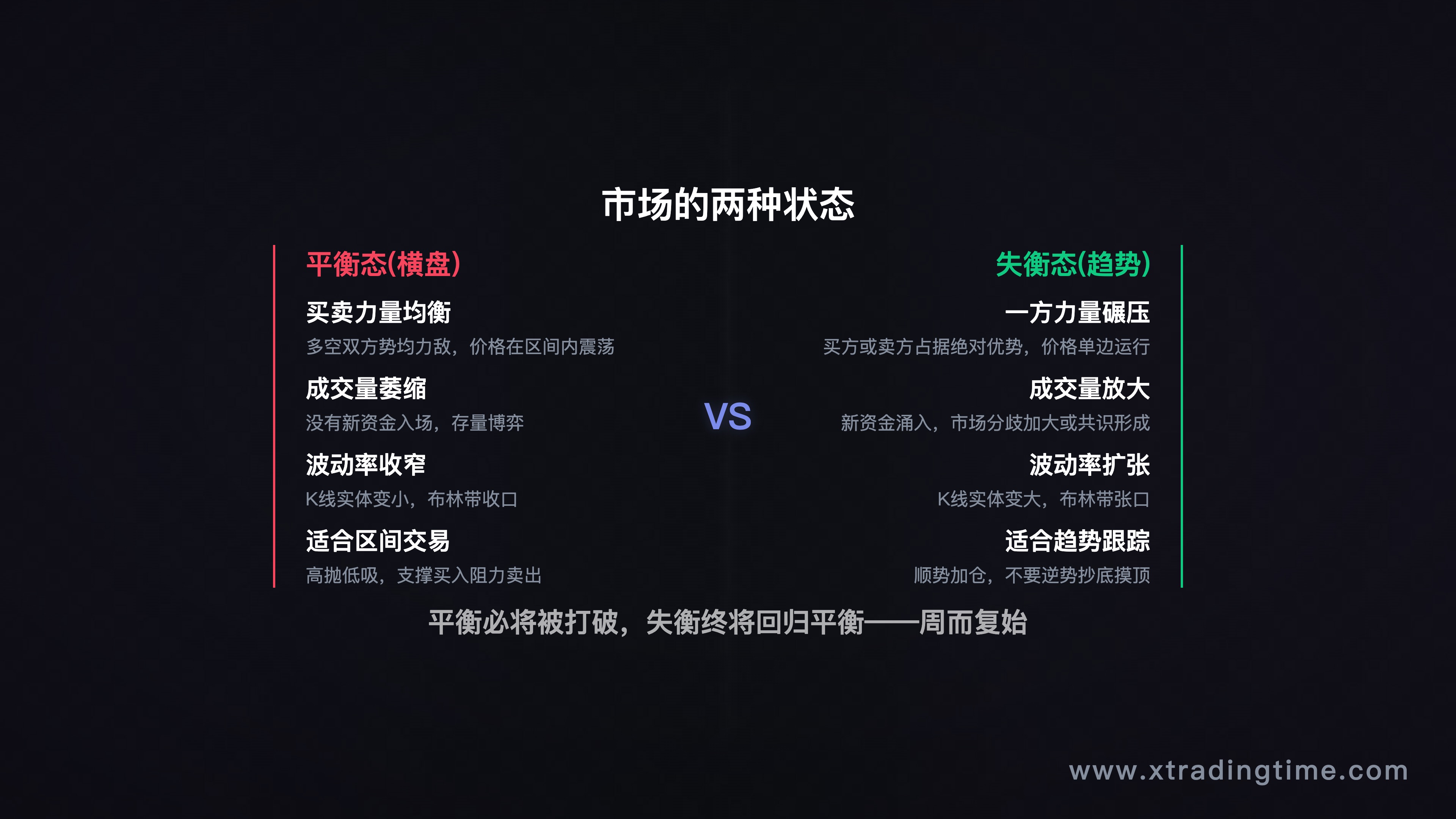 历史重演幻觉的示意图——相同事件，不同背景，不同结果