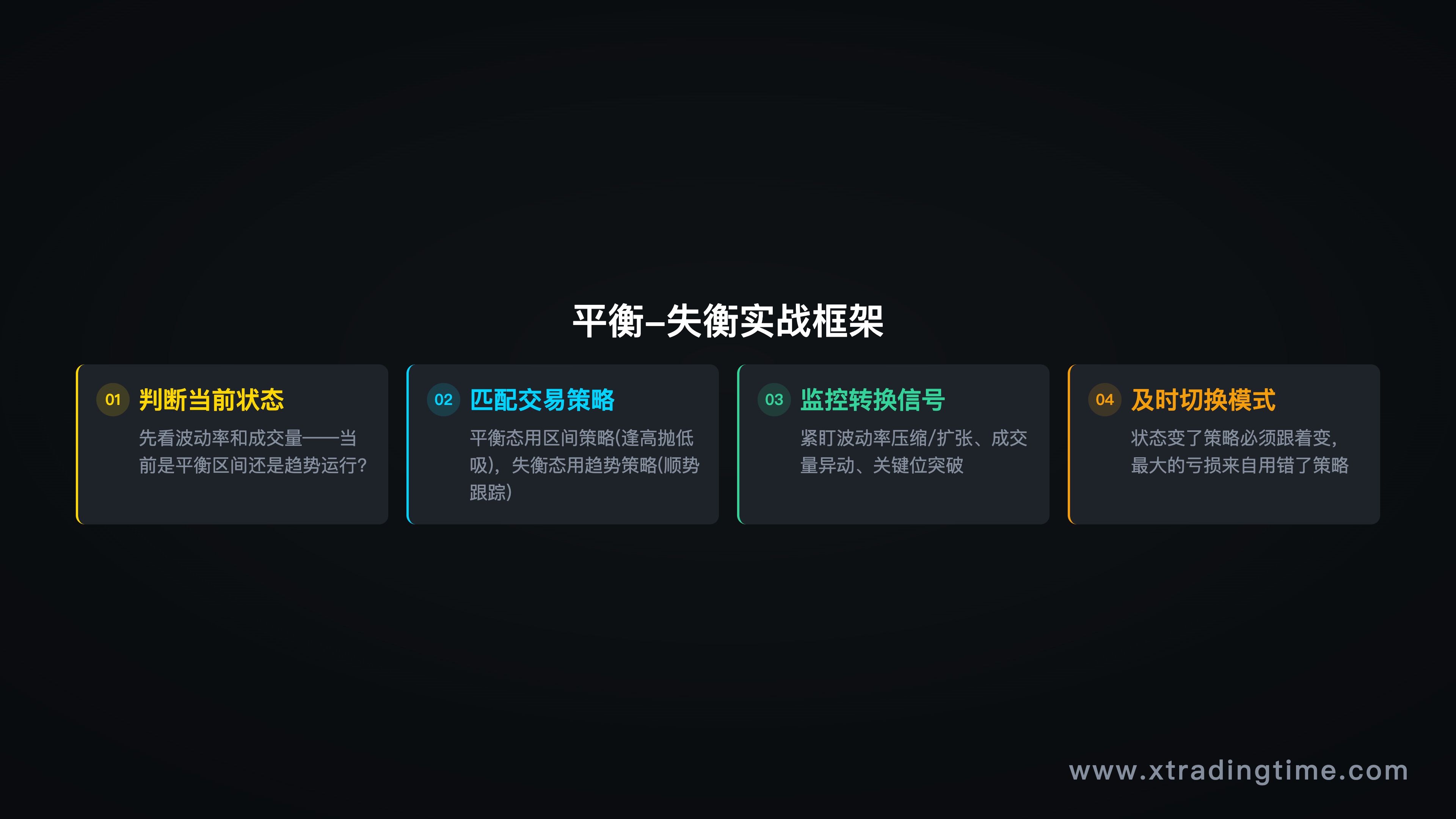 因果思维 vs 概率思维的行为差异对比