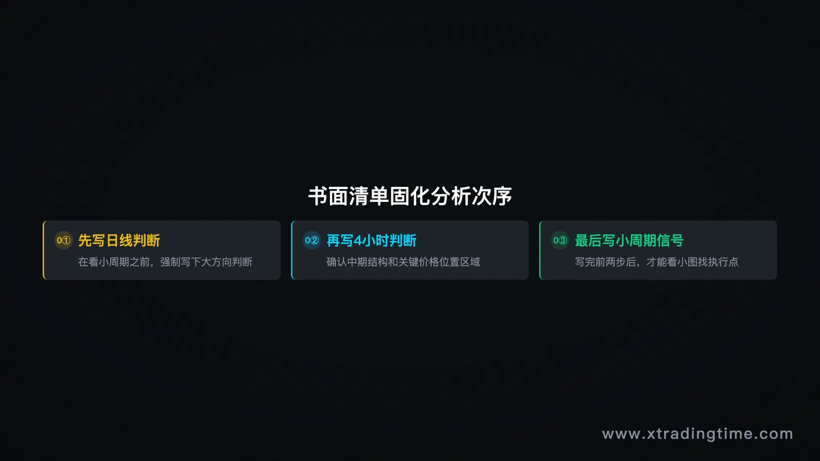图10
