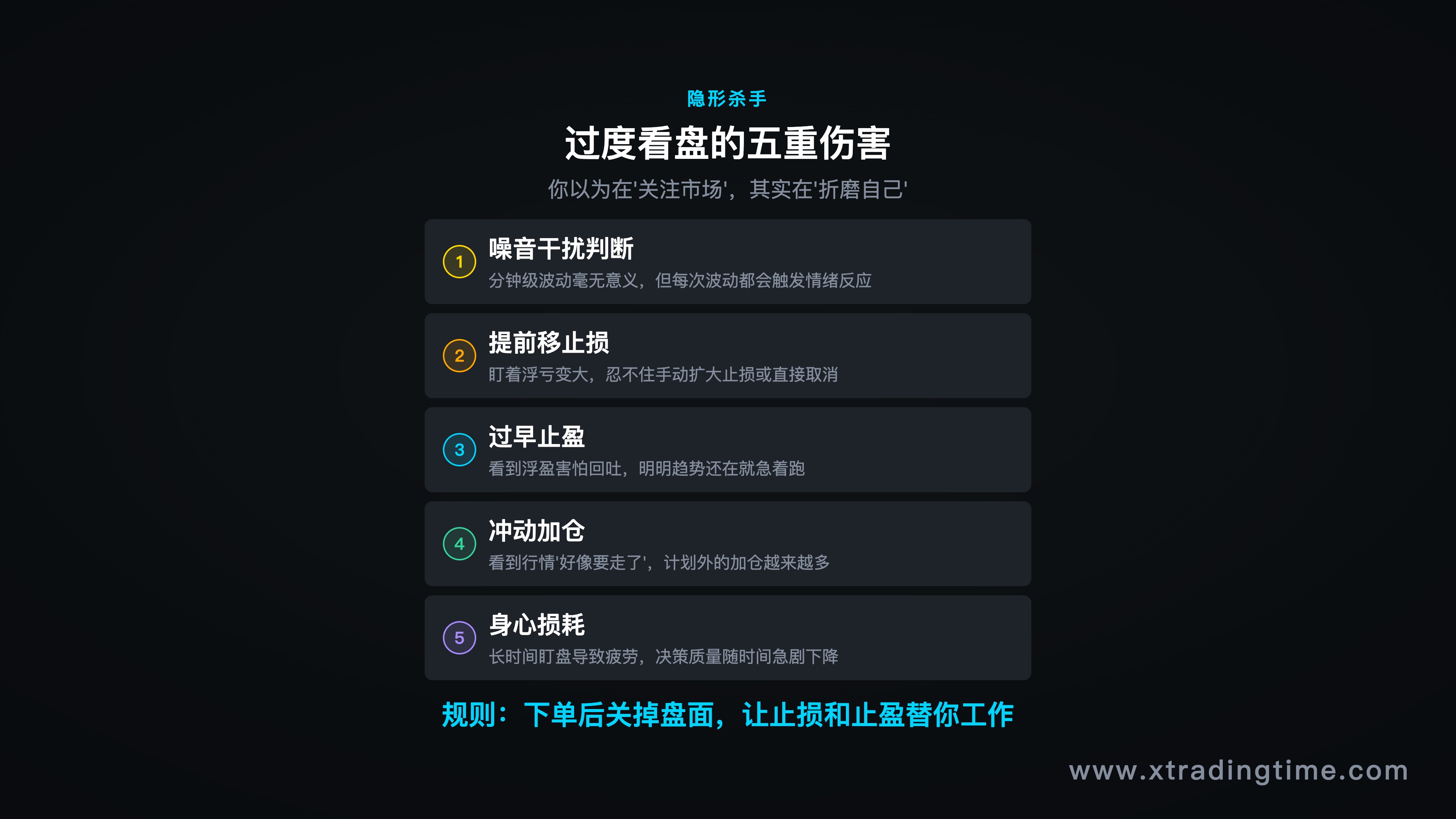 胜率与盈亏比组合表格——不同组合下的期望收益对比