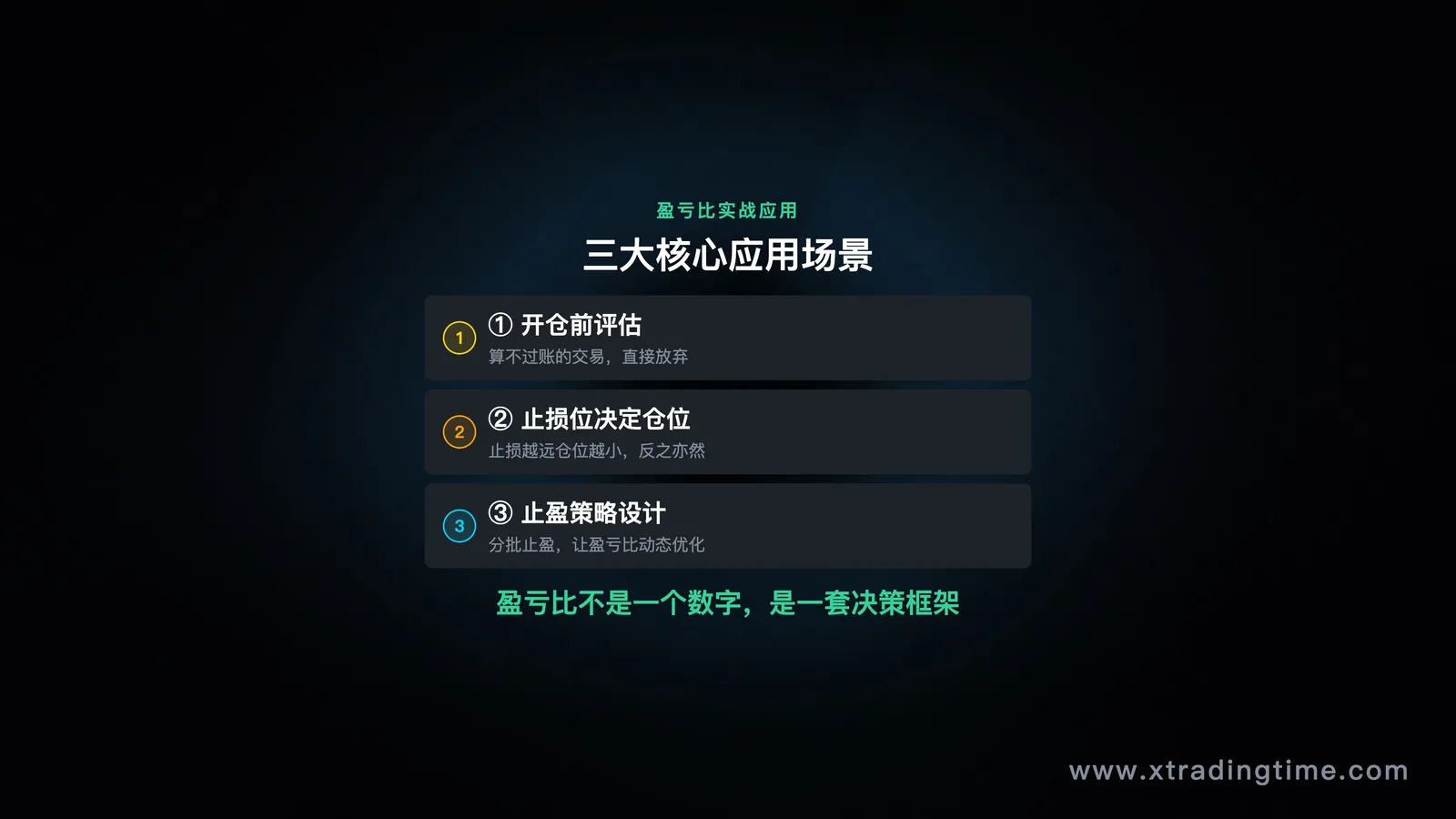 三个应用场景的结构图