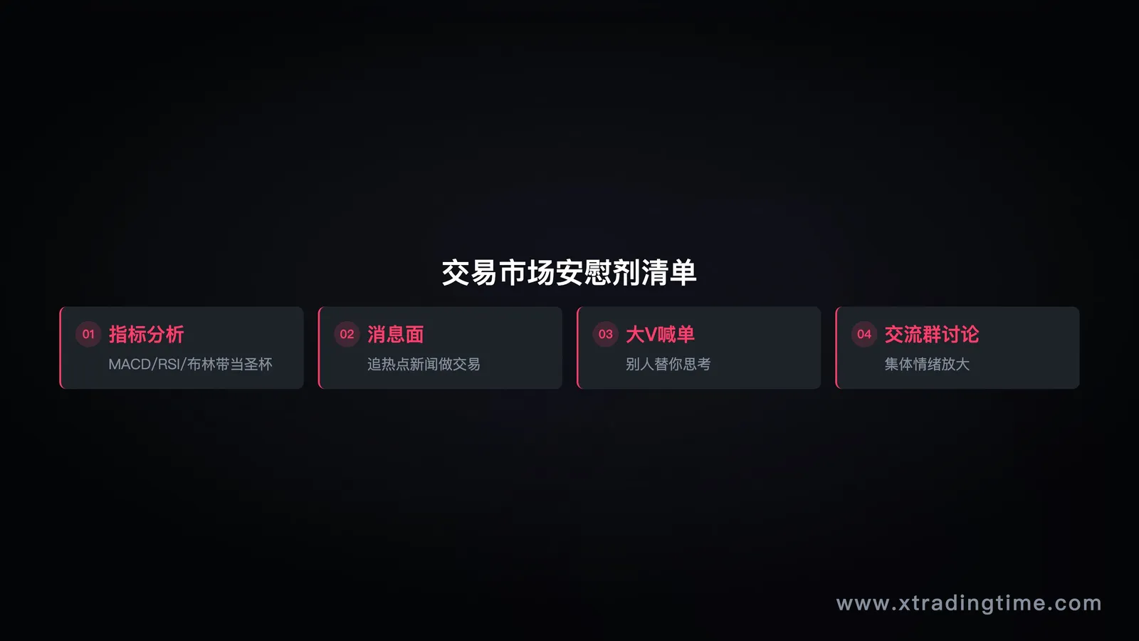 个人层面钟摆循环图，六个阶段的闭环：自信→冒险→重仓亏损→过度保守→错过机会→自信不足→进入下一个循环