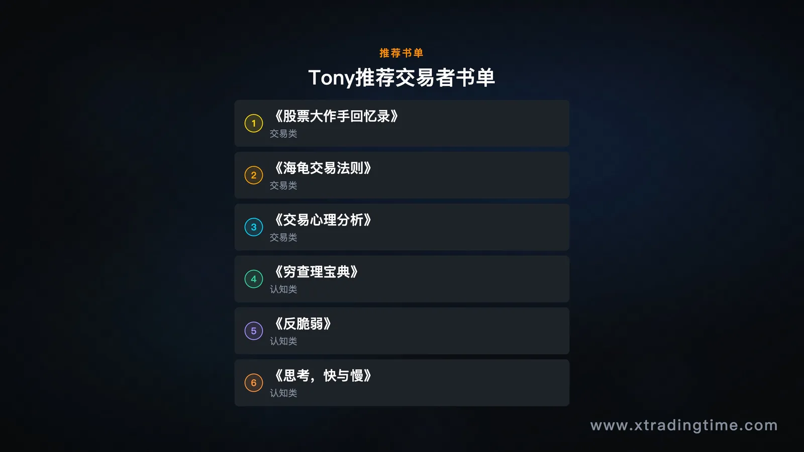 副业交易到全职的决策路径图：三个里程碑节点