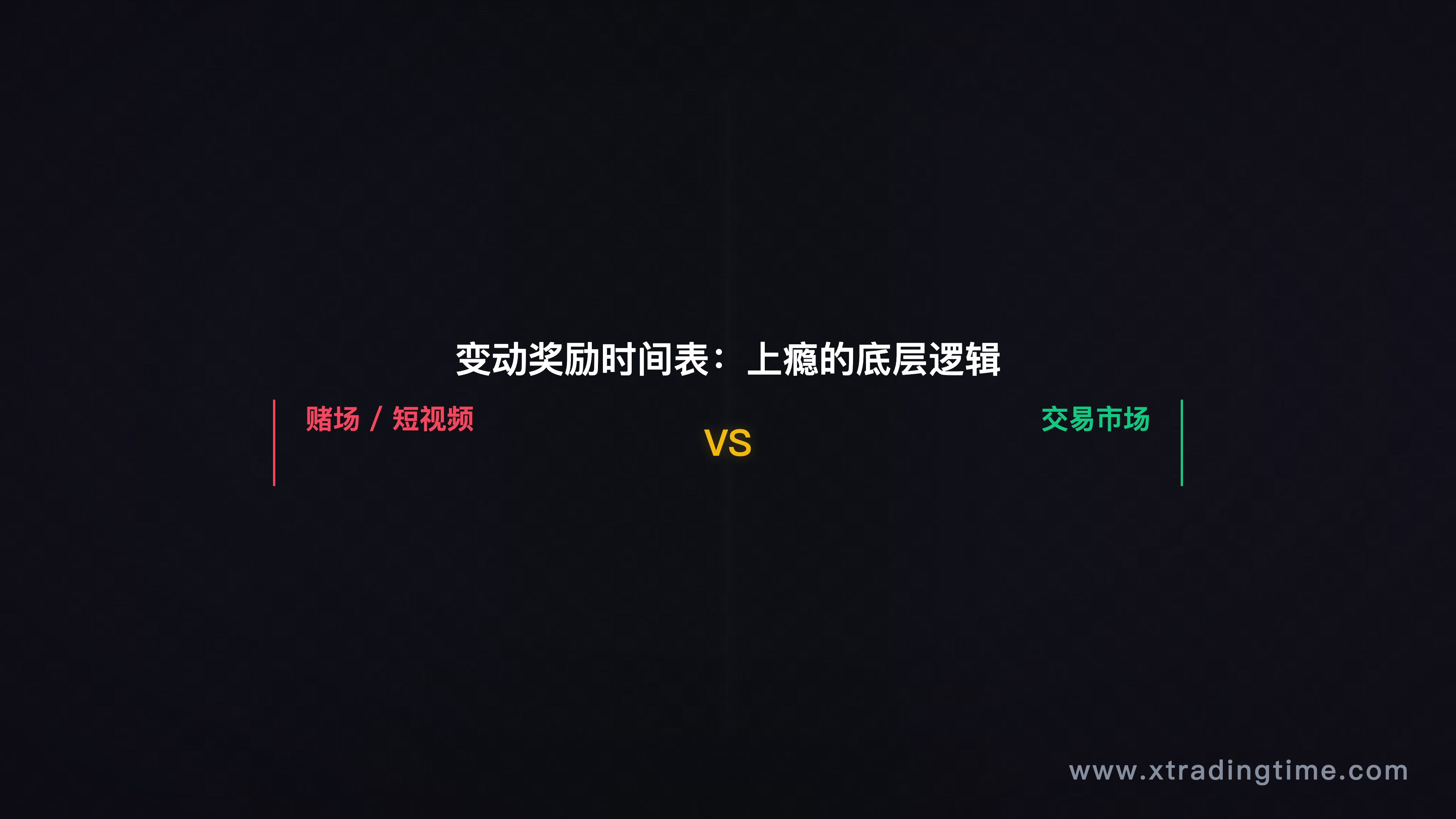 三种迷茫分类图（技术/方向/自我 三栏）