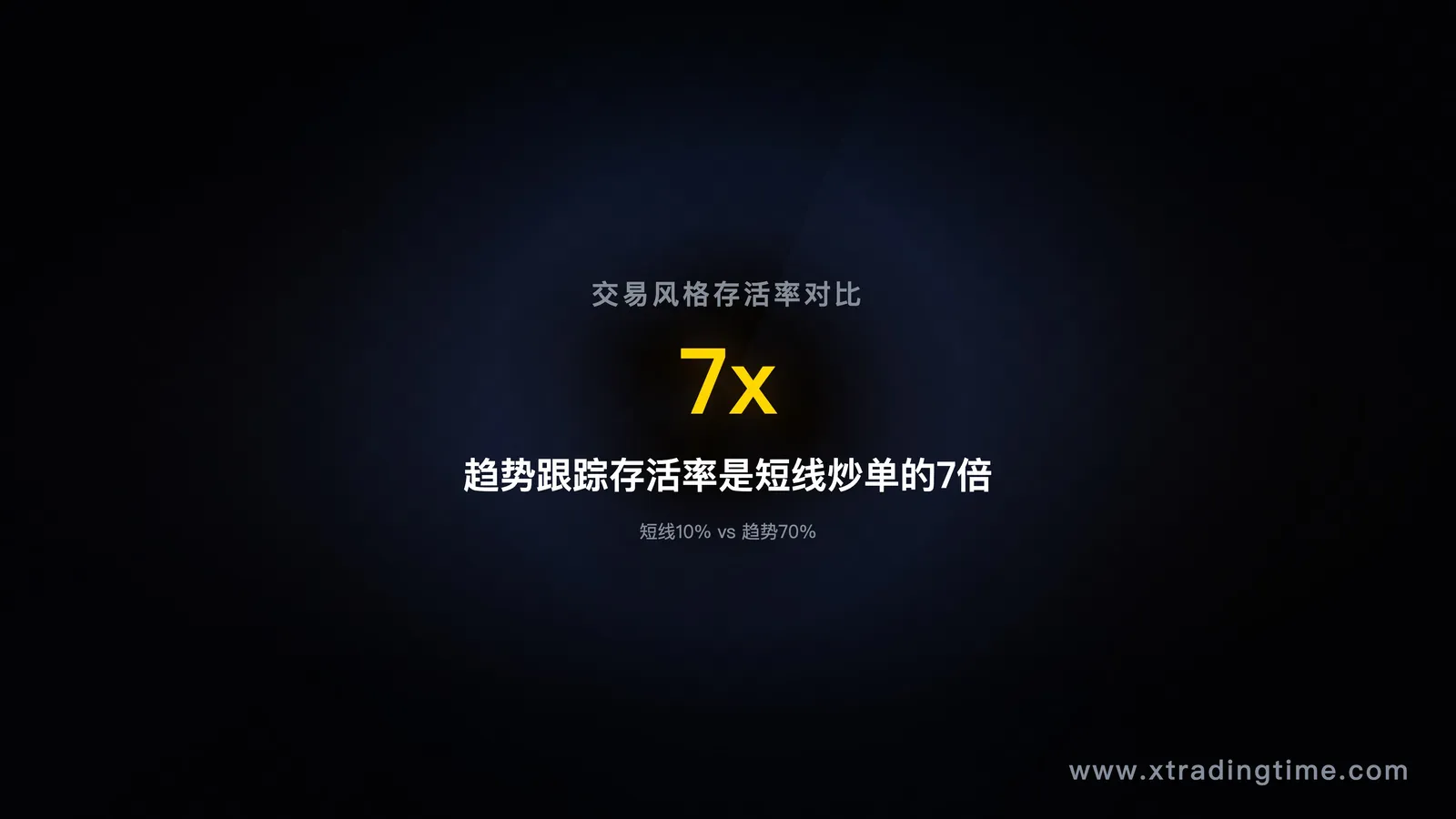 图02