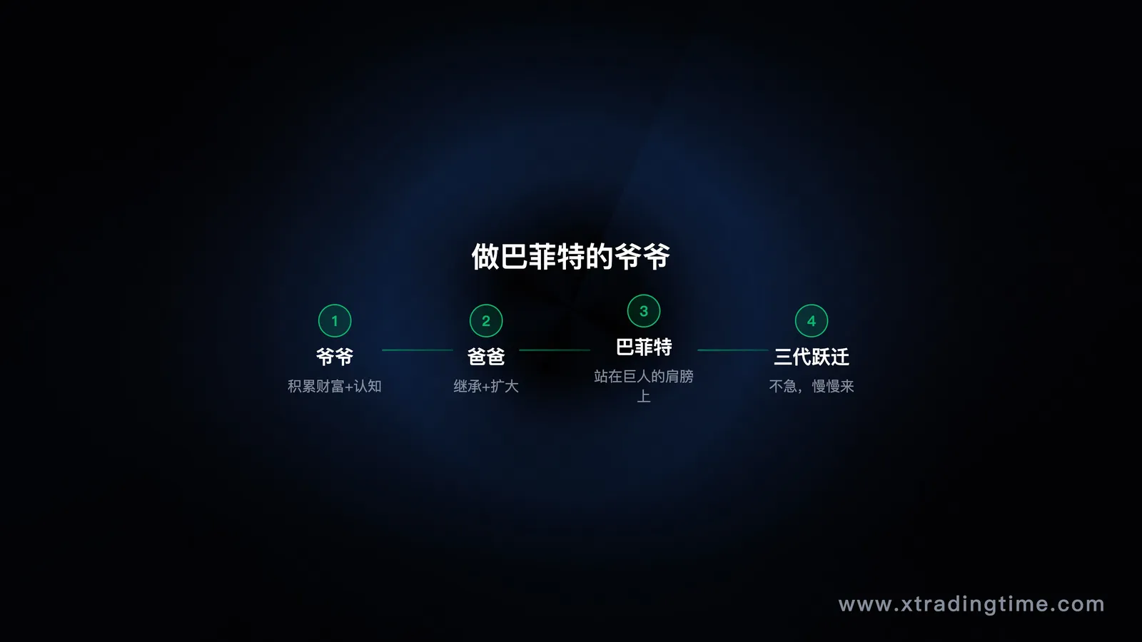 图06